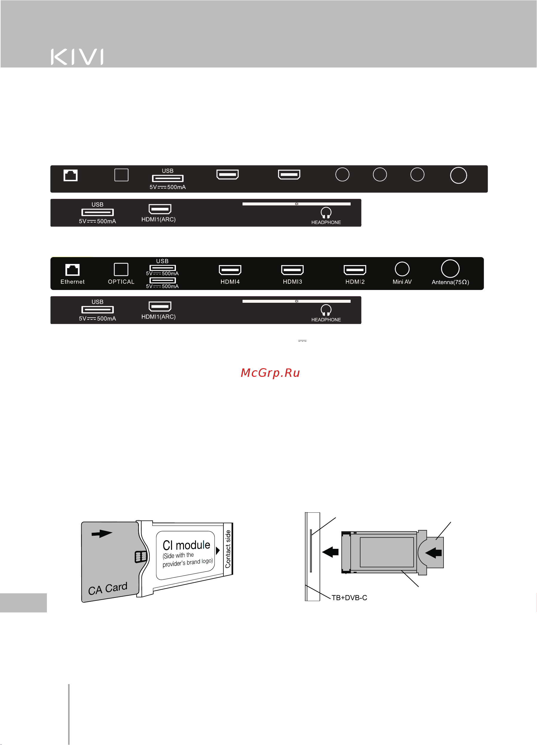 KIVI 32H740LW [94/104] Porturi de conectare