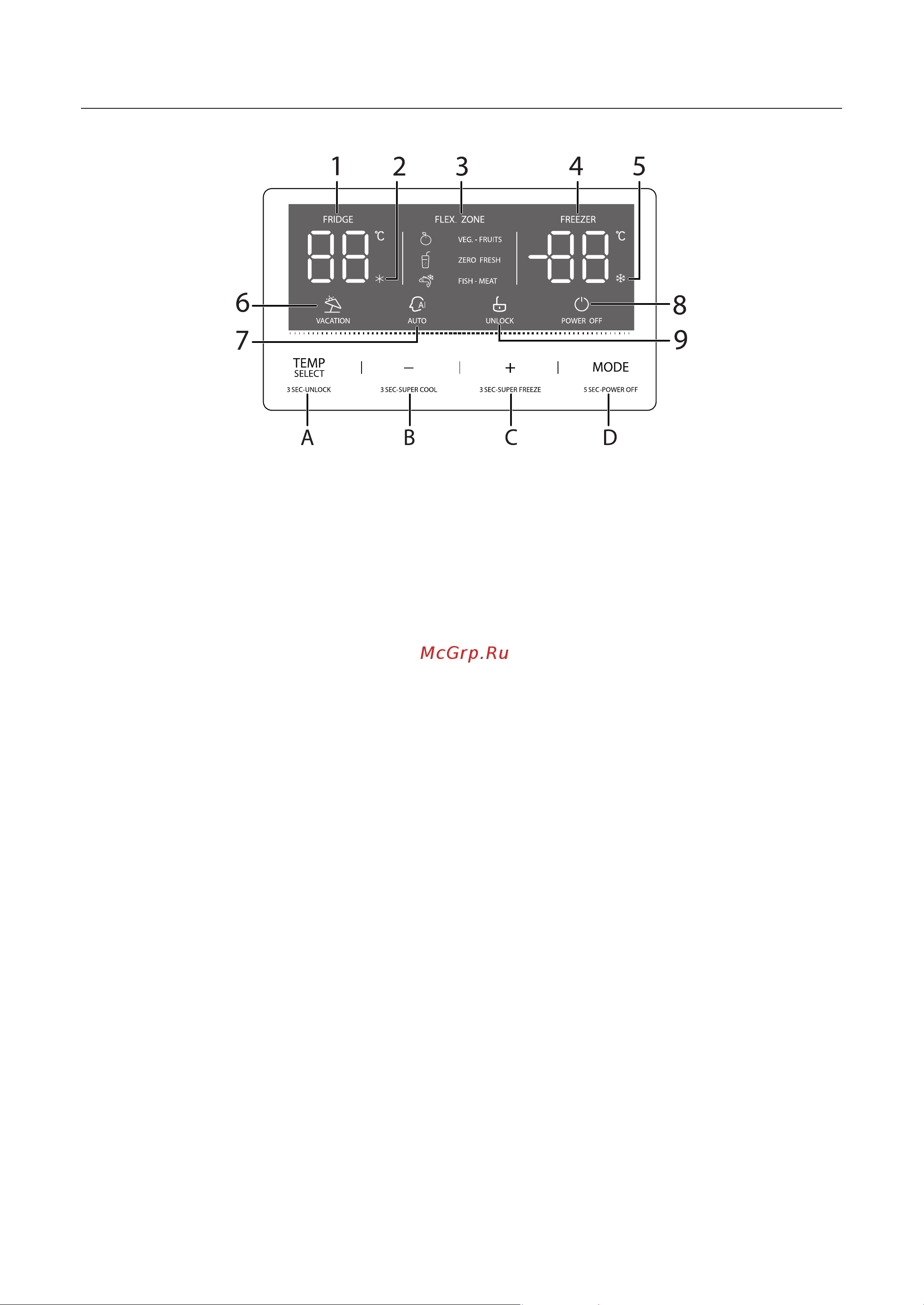 Toshiba GR-RB449WE-PMJ(49) [80/173] Функцууд