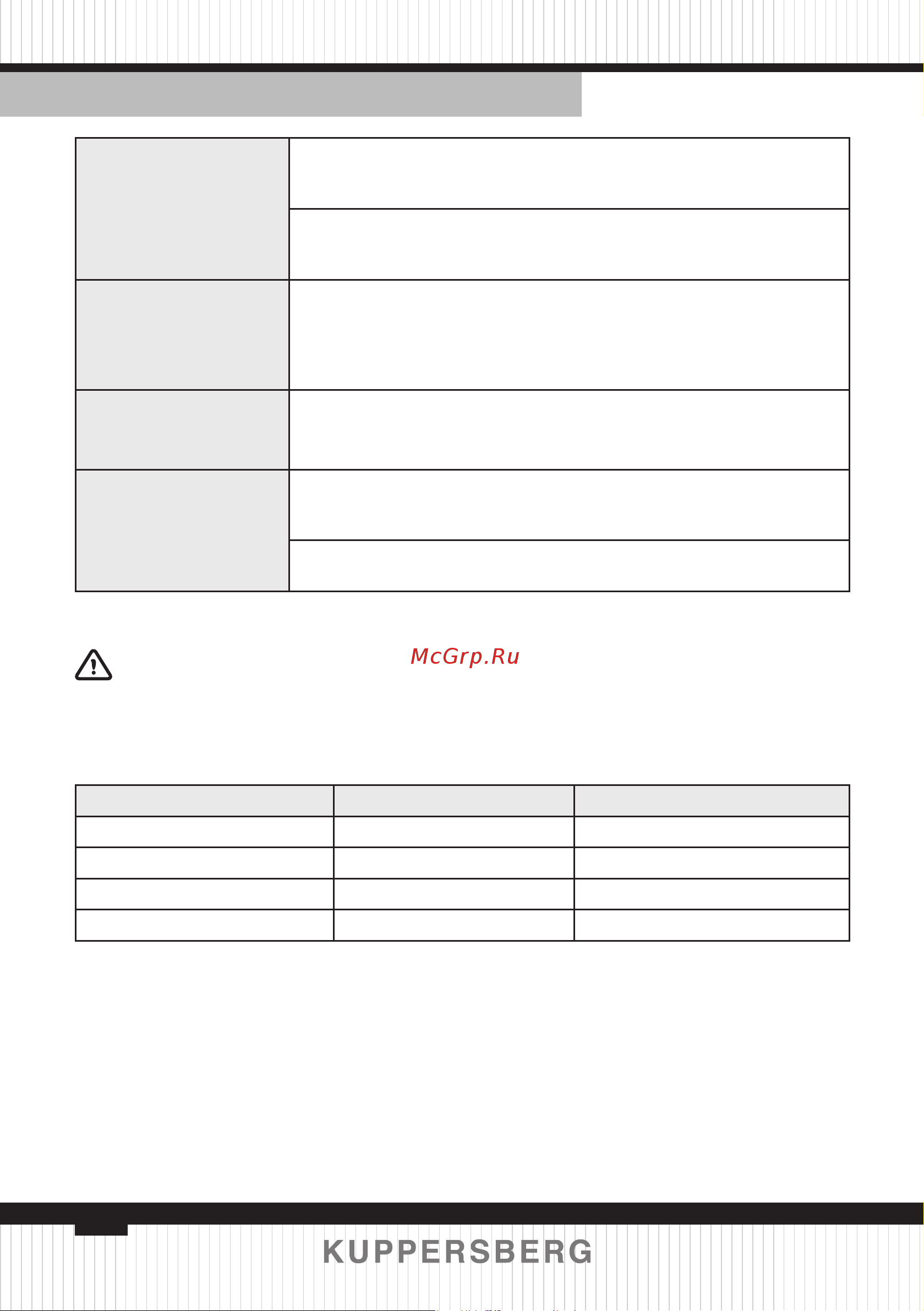 Kuppersberg RFCN 2011 X [26/96] Parameter