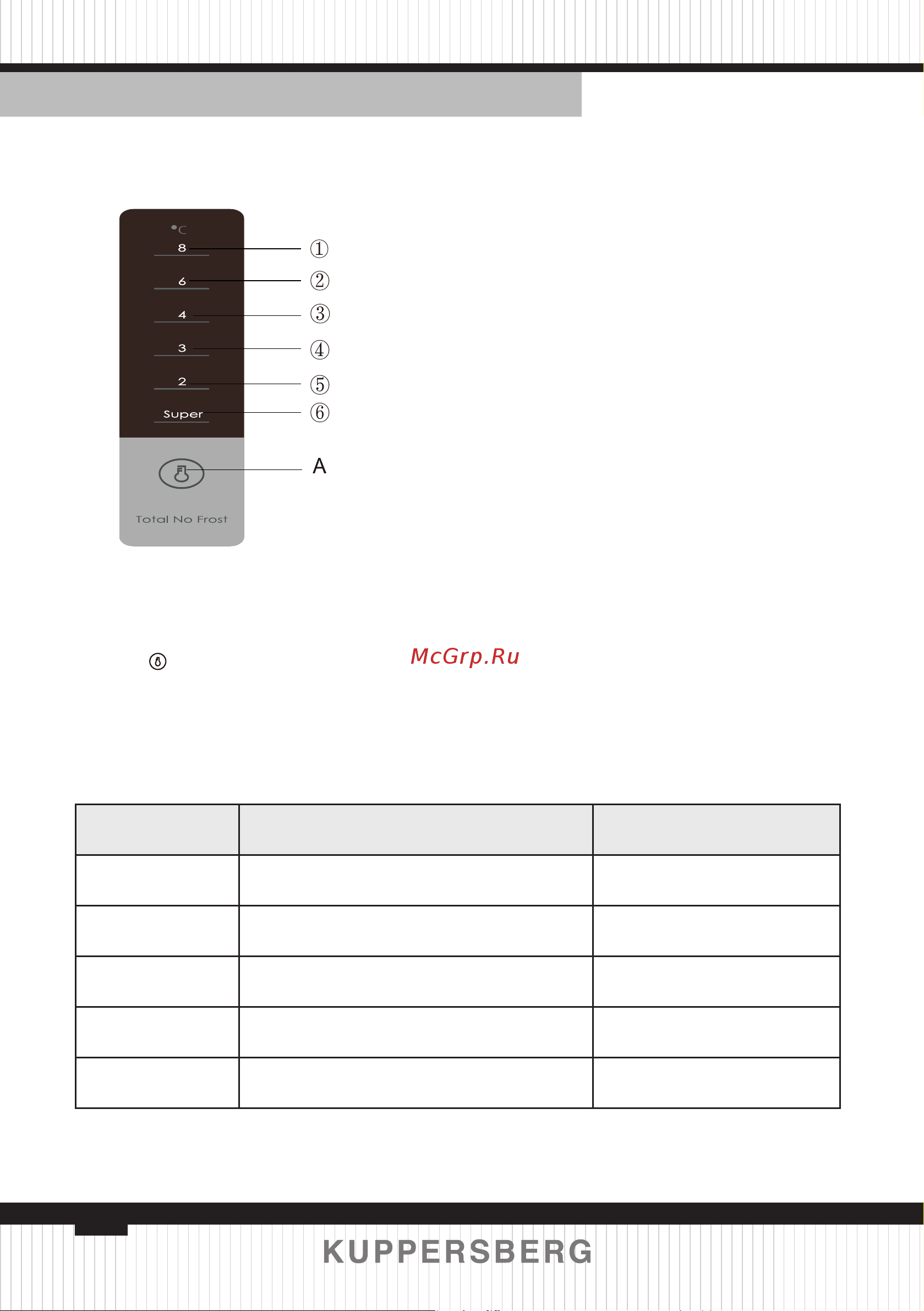 Kuppersberg RFCN 2011 X [48/96] Functions