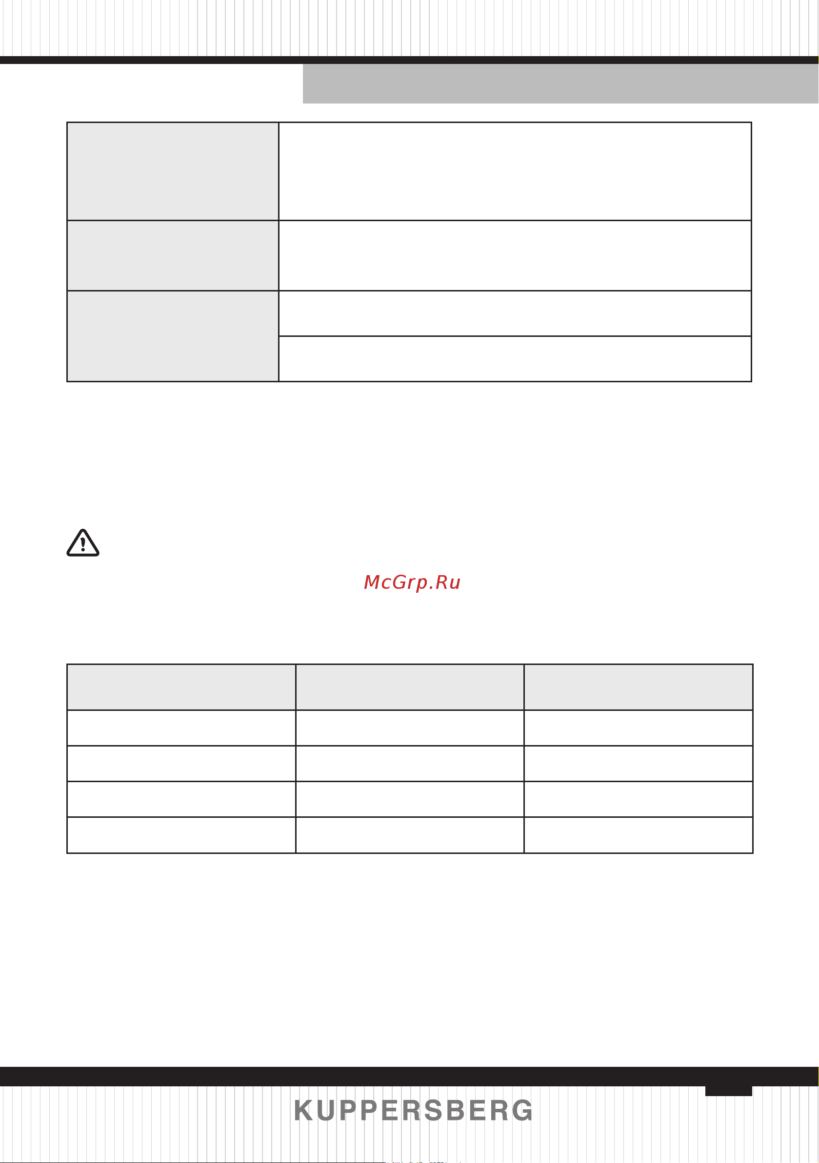 Kuppersberg RFCN 2011 X [53/96] Parameters