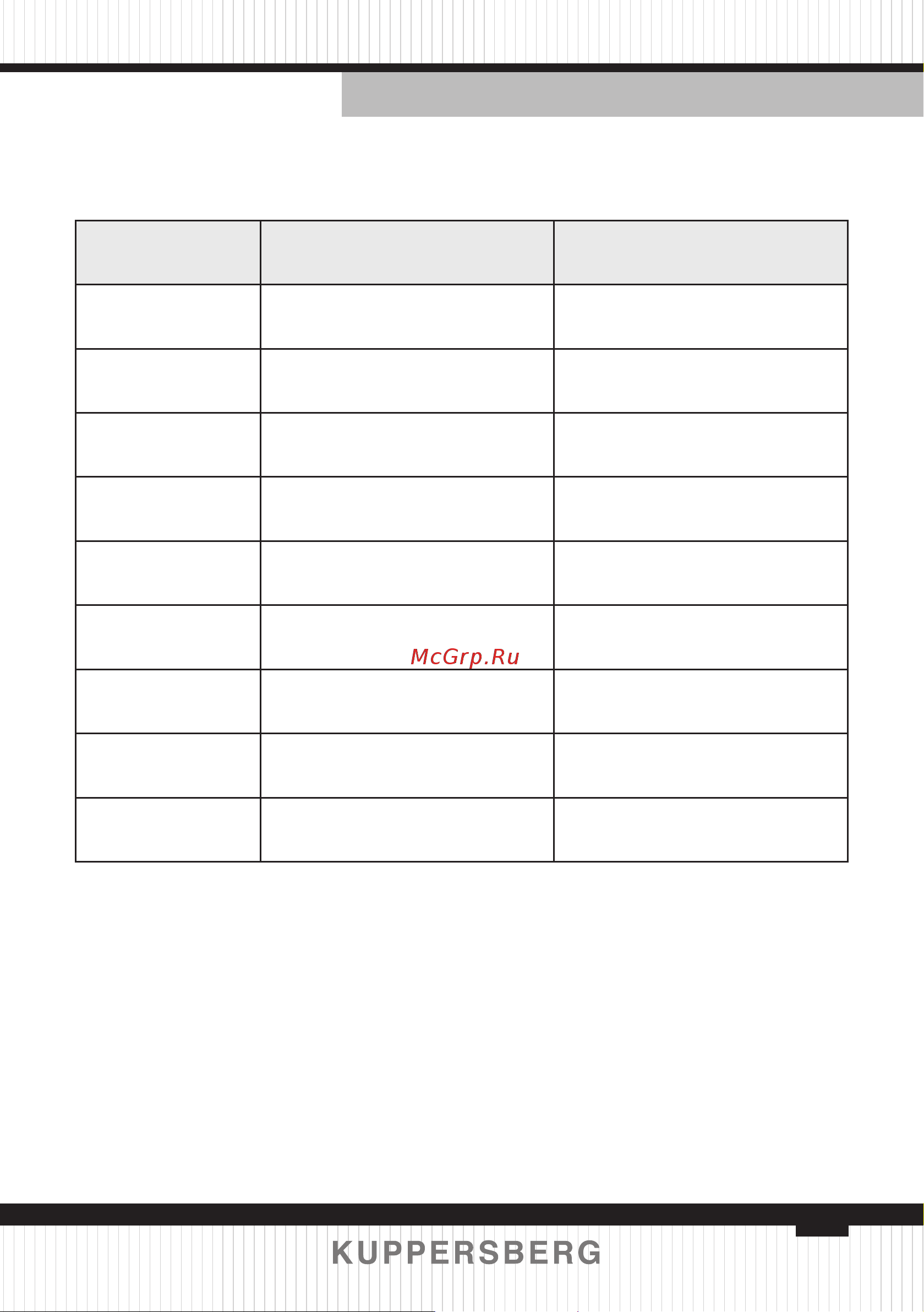 Kuppersberg RFCN 2011 X [55/96] Special for new european standard the ordered parts in the following table can be acquired from channel