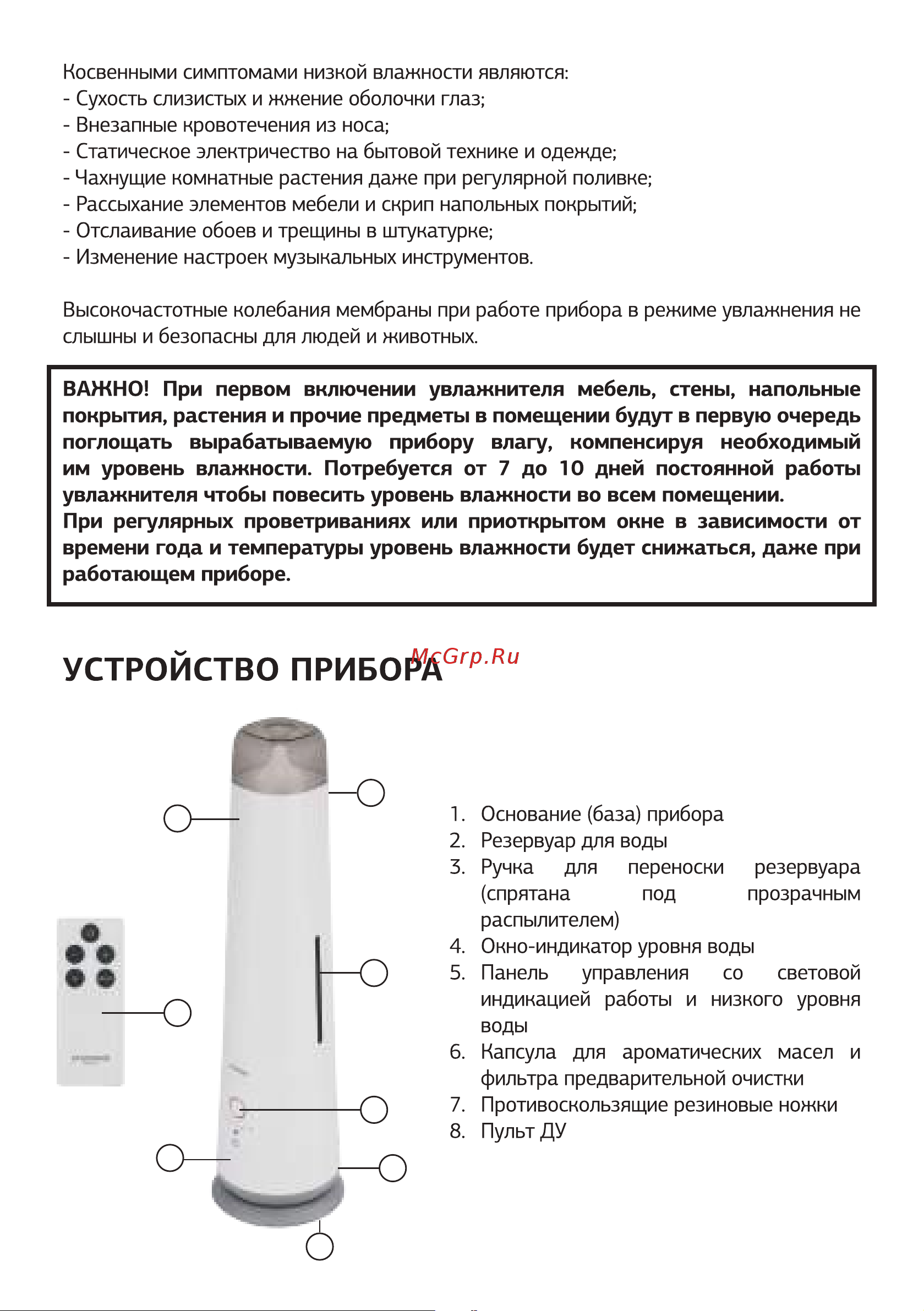 STARWIND SHC1550 Руководство по эксплуатации онлайн [6/16] 796749