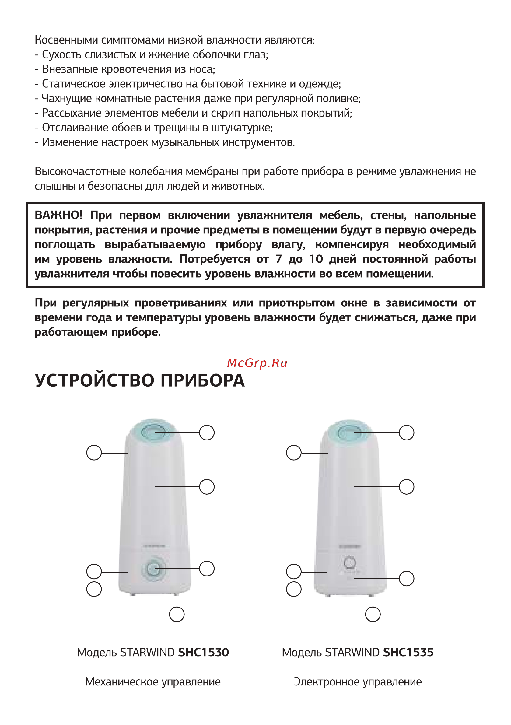 STARWIND SHC1535 Руководство по эксплуатации онлайн [6/16] 796751