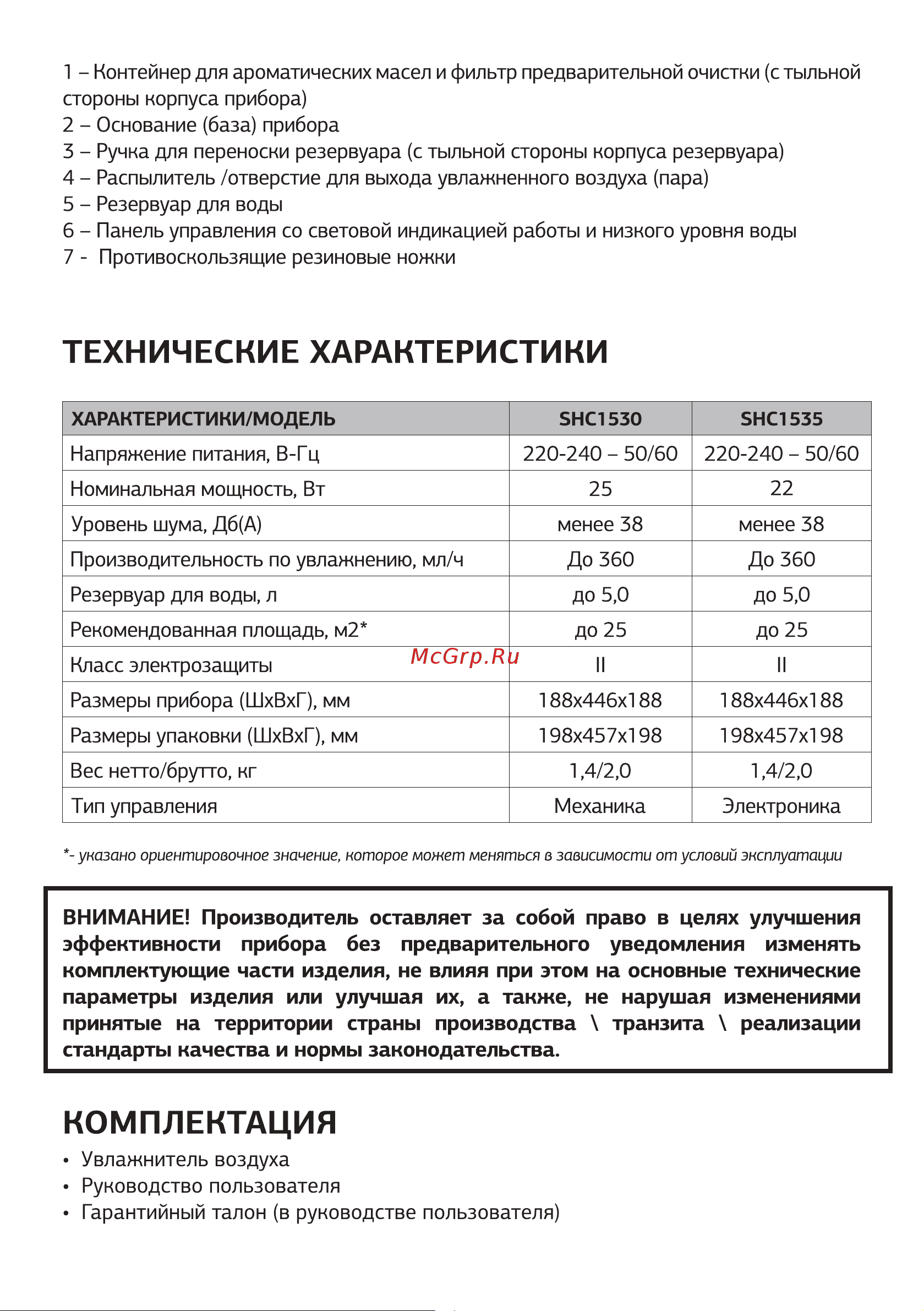 STARWIND SHC1535 Руководство по эксплуатации онлайн [7/16] 796751