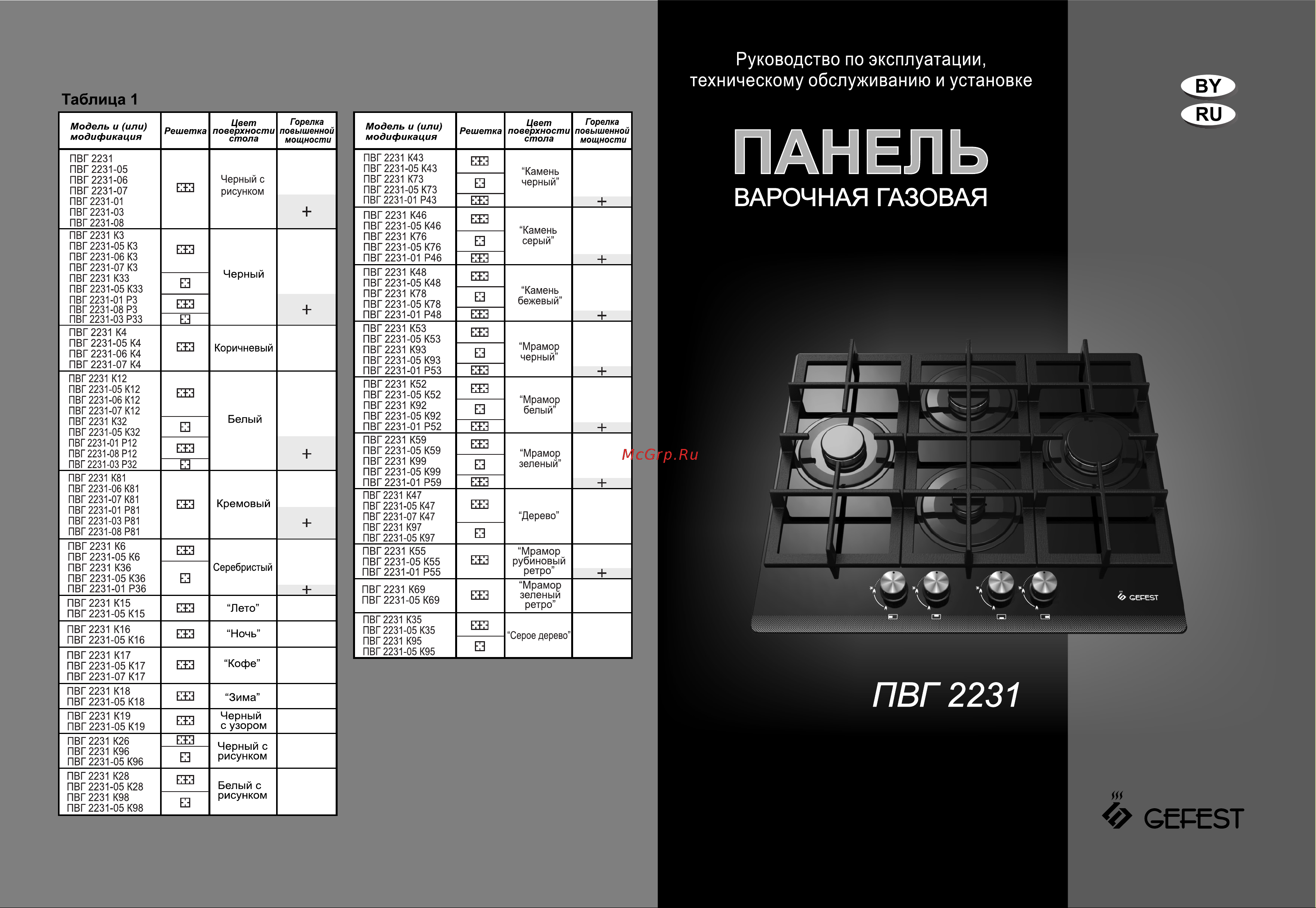 Gefest ПВГ 2231-08 Р12 Руководство по эксплуатации онлайн