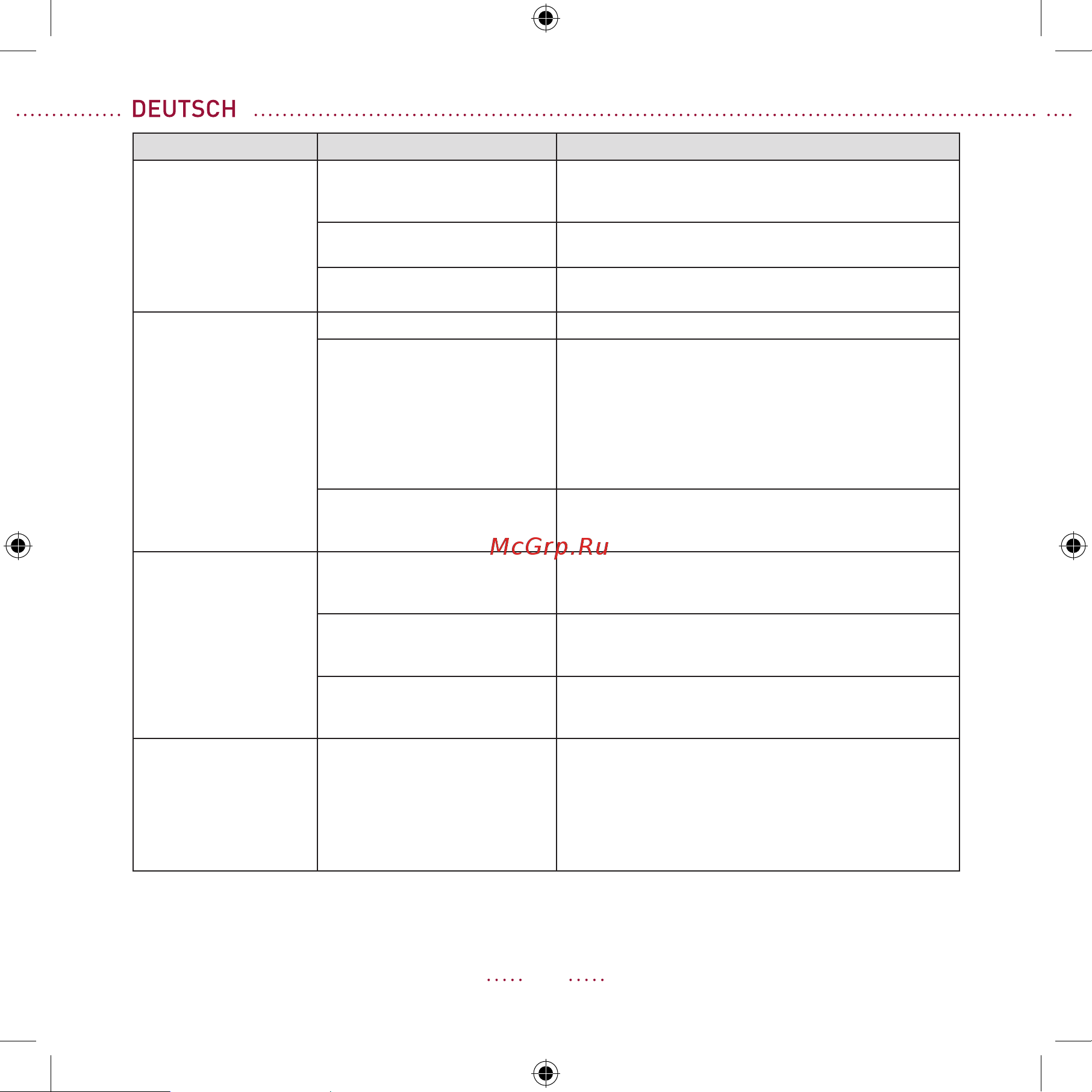 Rondell 1109 [32/40] Aufbewahrung