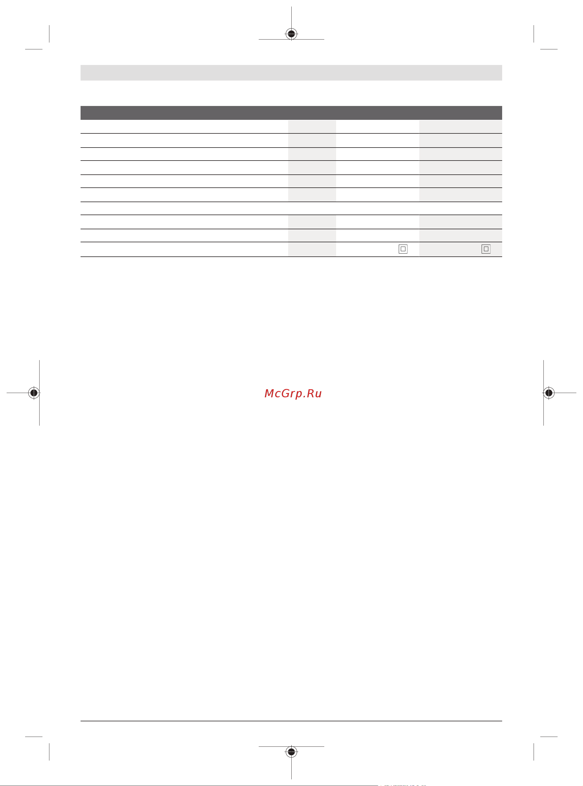 Bosch GWS 2200-230 RSP [22/27] Тегістеуге арналған қорғағыш қаптама