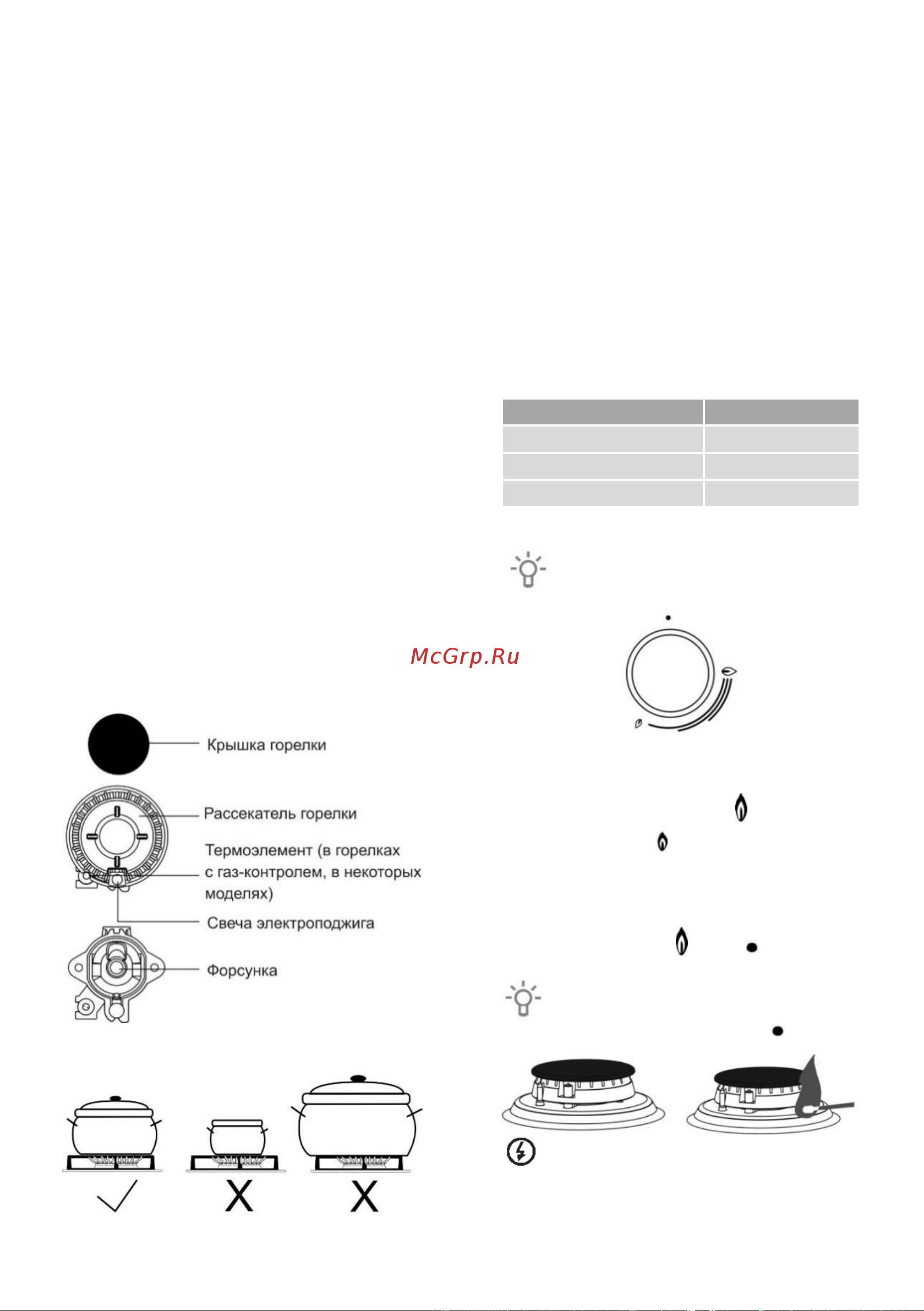 Gorenje K535S [11/32] Советы по экономии электроэнергии