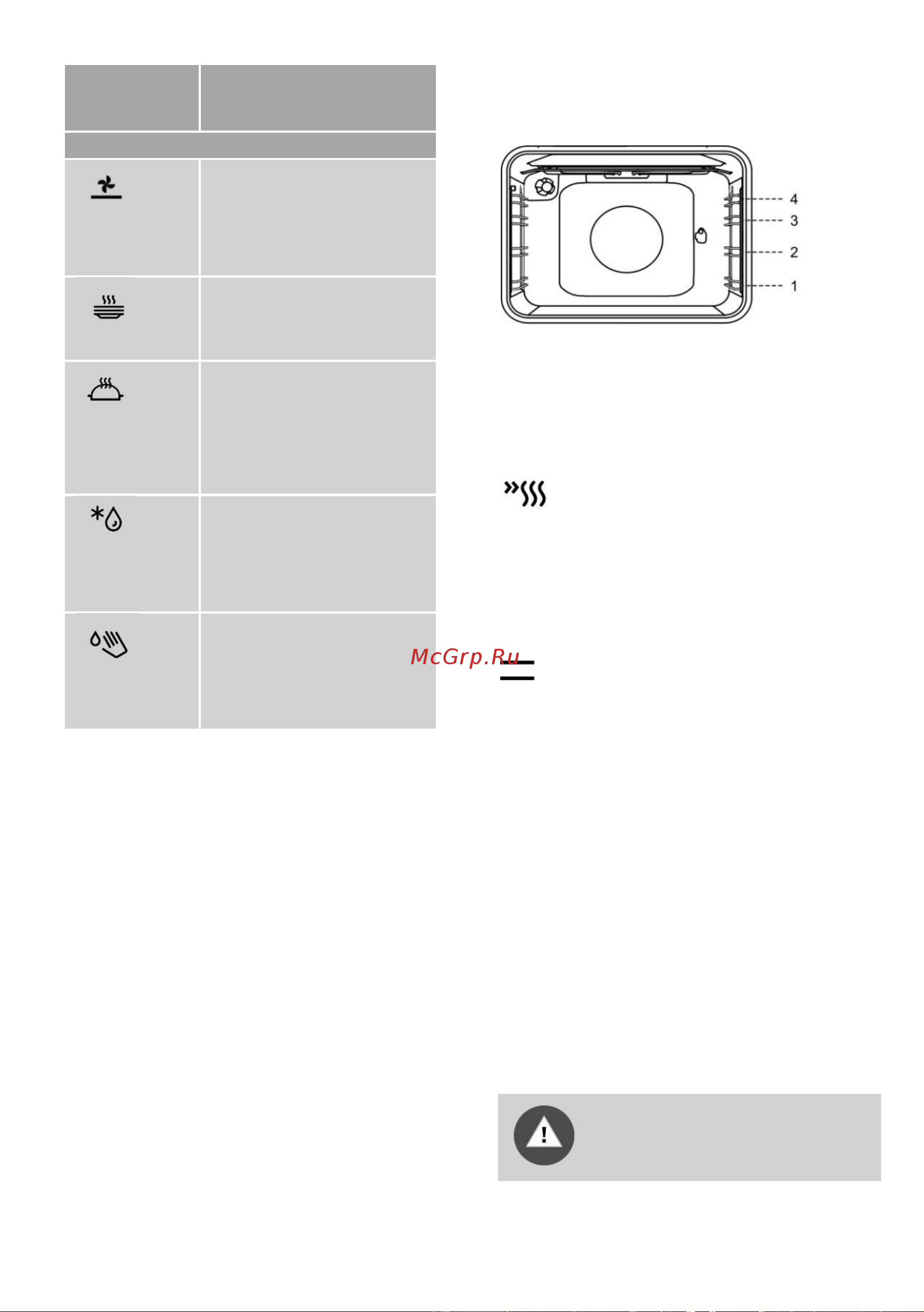Gorenje K535S [16/32] Описание режимов работы