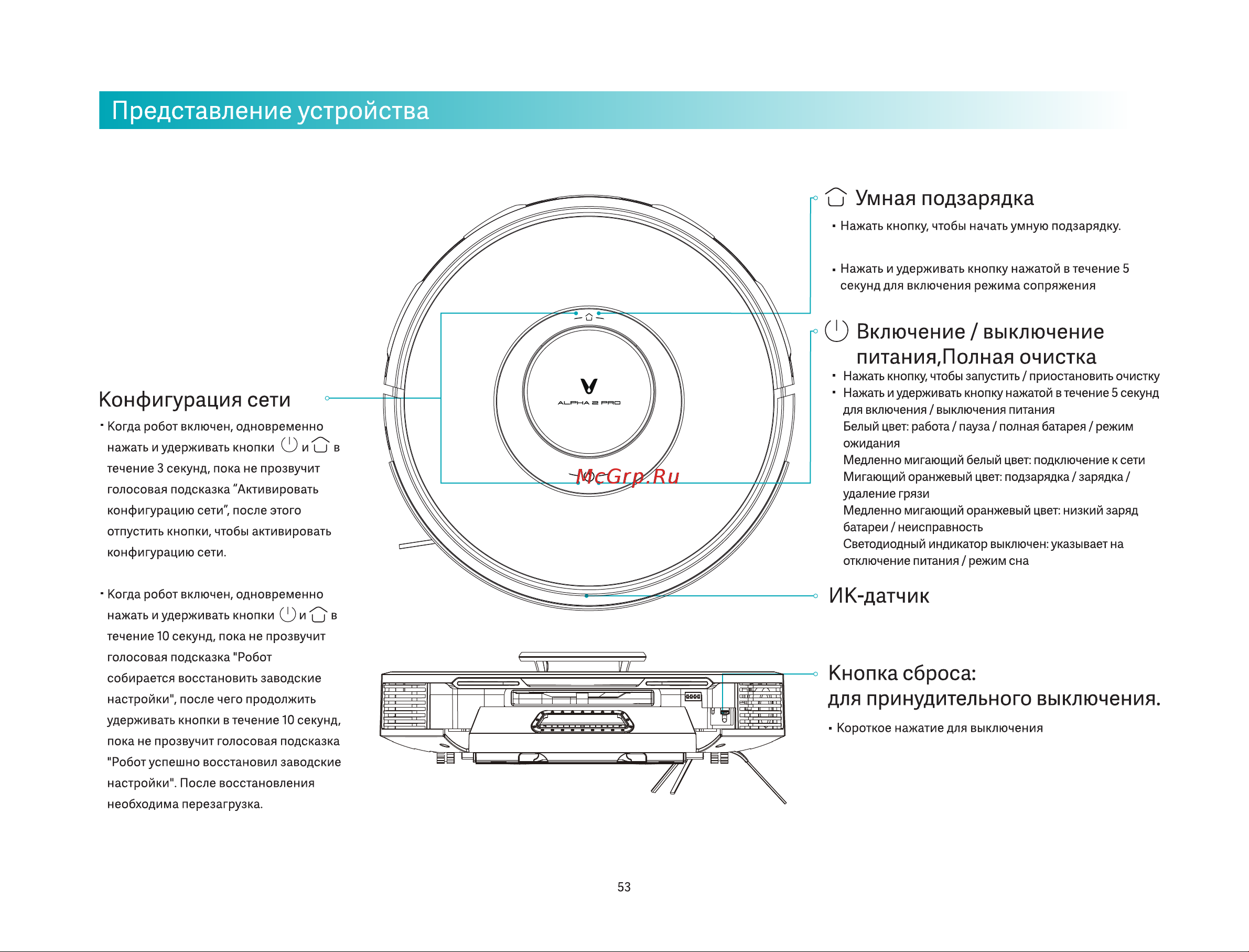 Viomi Alpha 2 Pro (V-RVCLMD40B) Руководство по эксплуатации онлайн [5/48] 796800