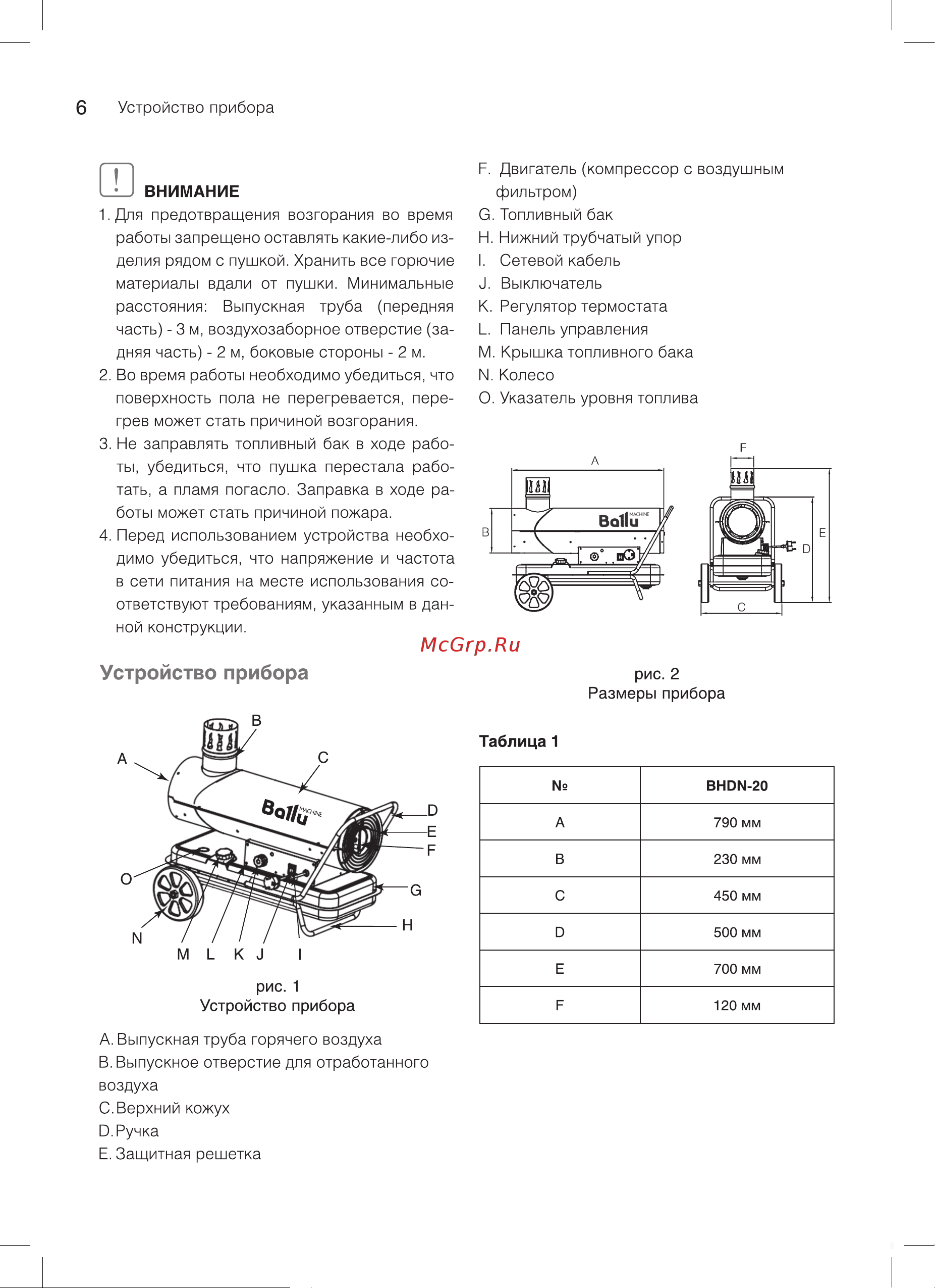 Ballu непрямого нагрева BHDN-20 Руководство по эксплуатации онлайн [6/24] 796808