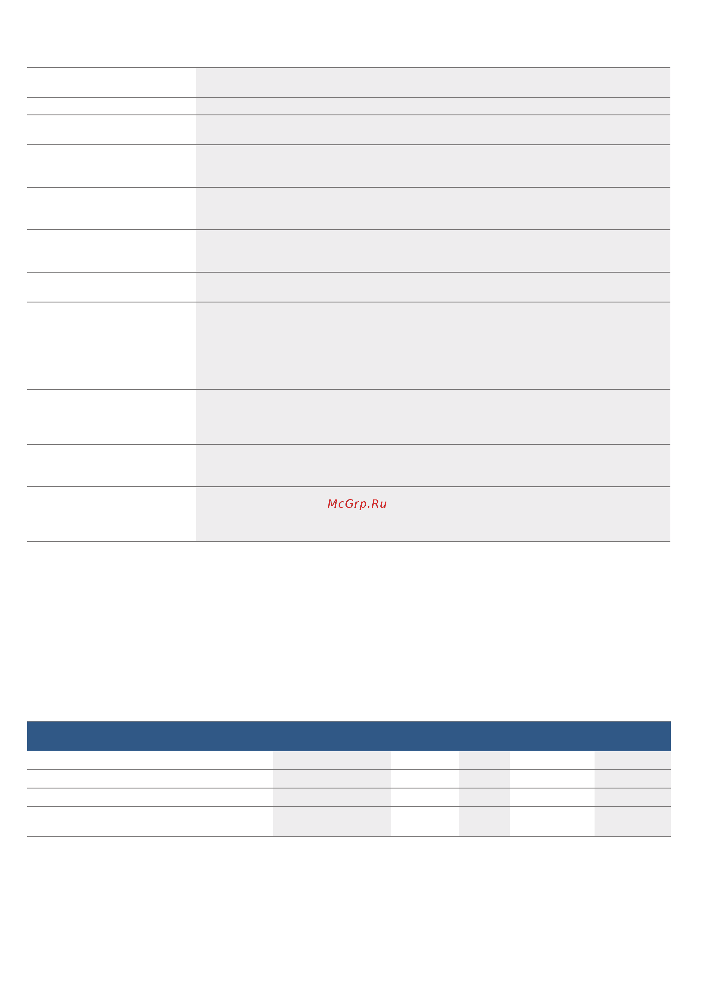 Bosch Serie 4 HBF234EW0R [27/36] Запеканки и гратены