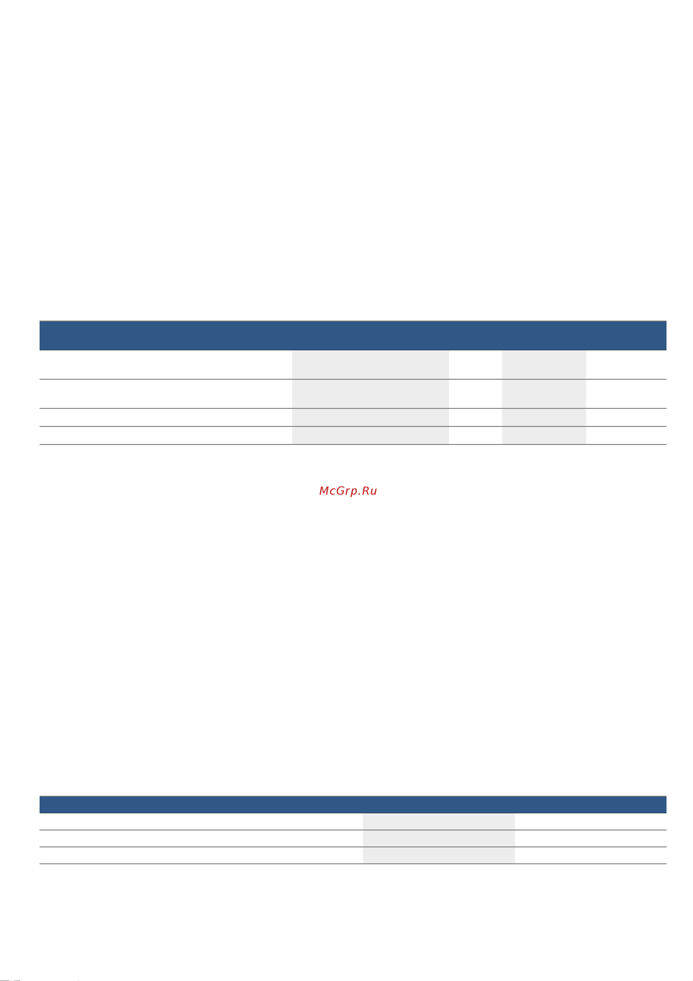 Bosch HBF234EW0R [32/0] Консервирование