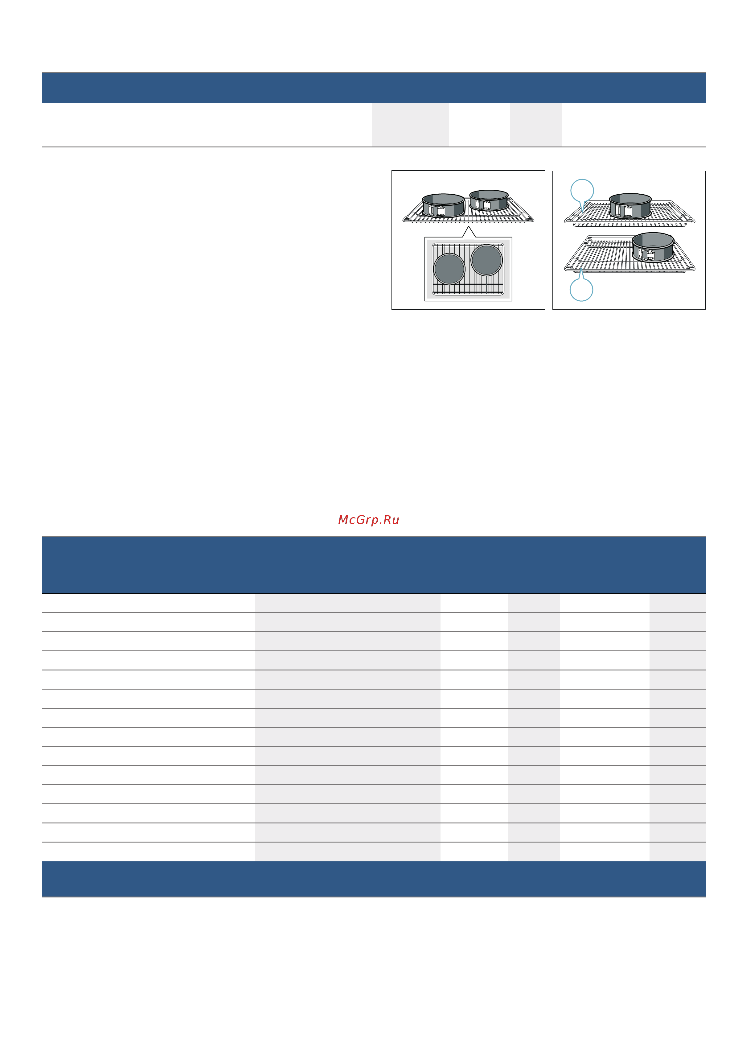 Bosch Serie 4 HBF234EW0R [34/36] Контрольные блюда