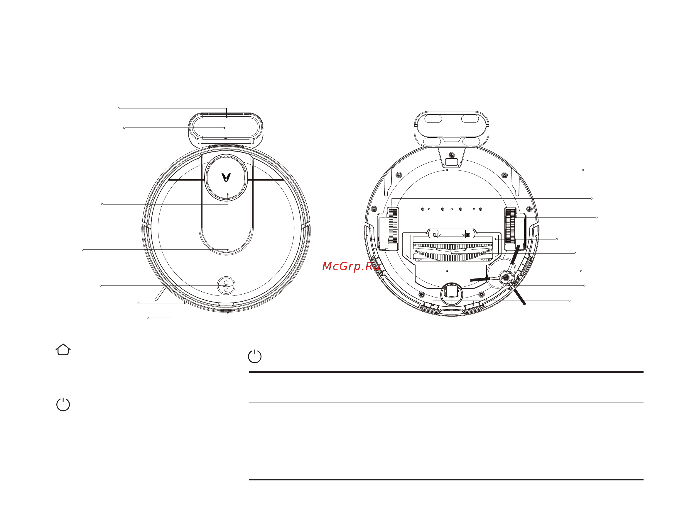 Viomi V2 Max [38/100] Bouton d alimentation netoyage