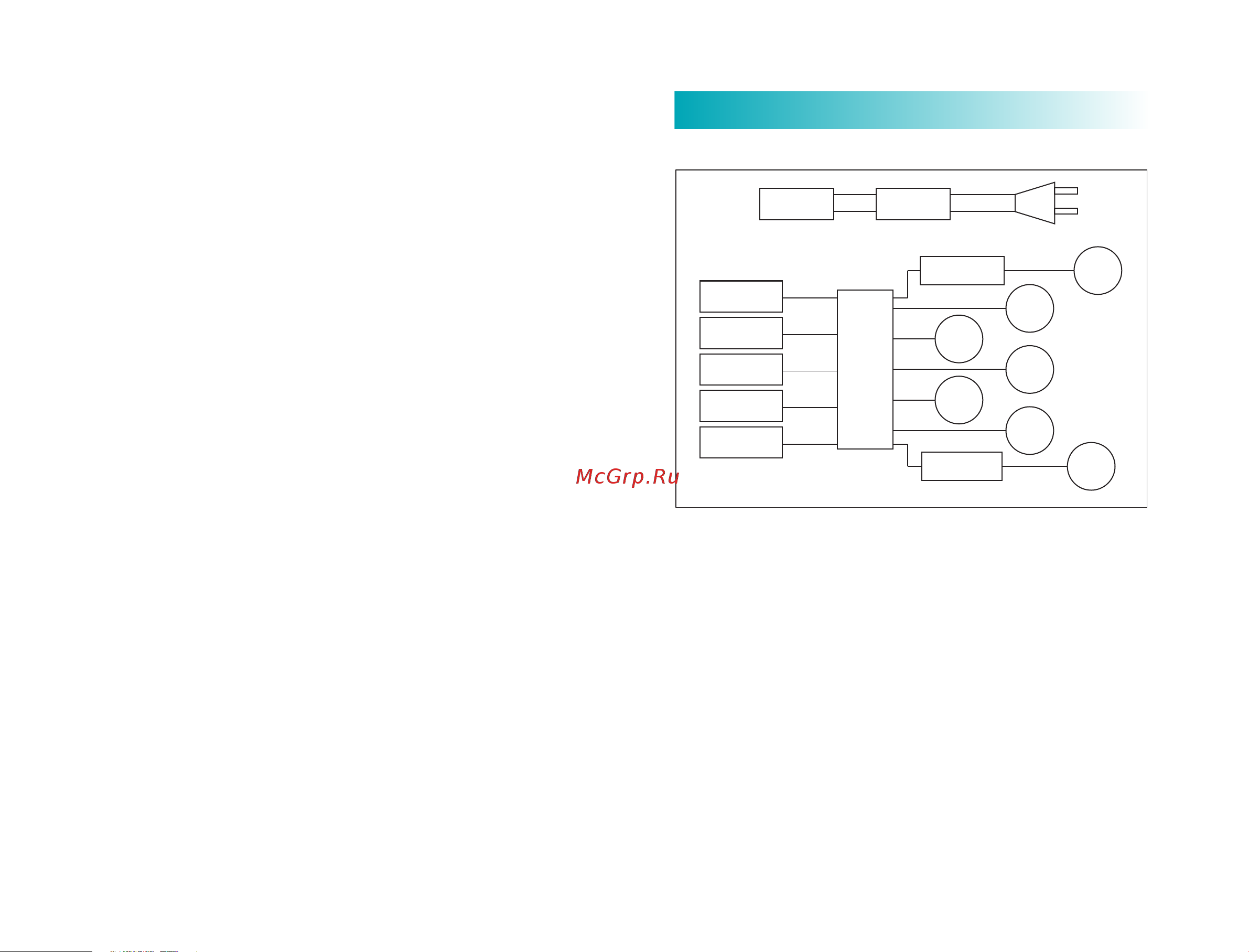 Viomi V2 Max [5/100] Electrical diagram