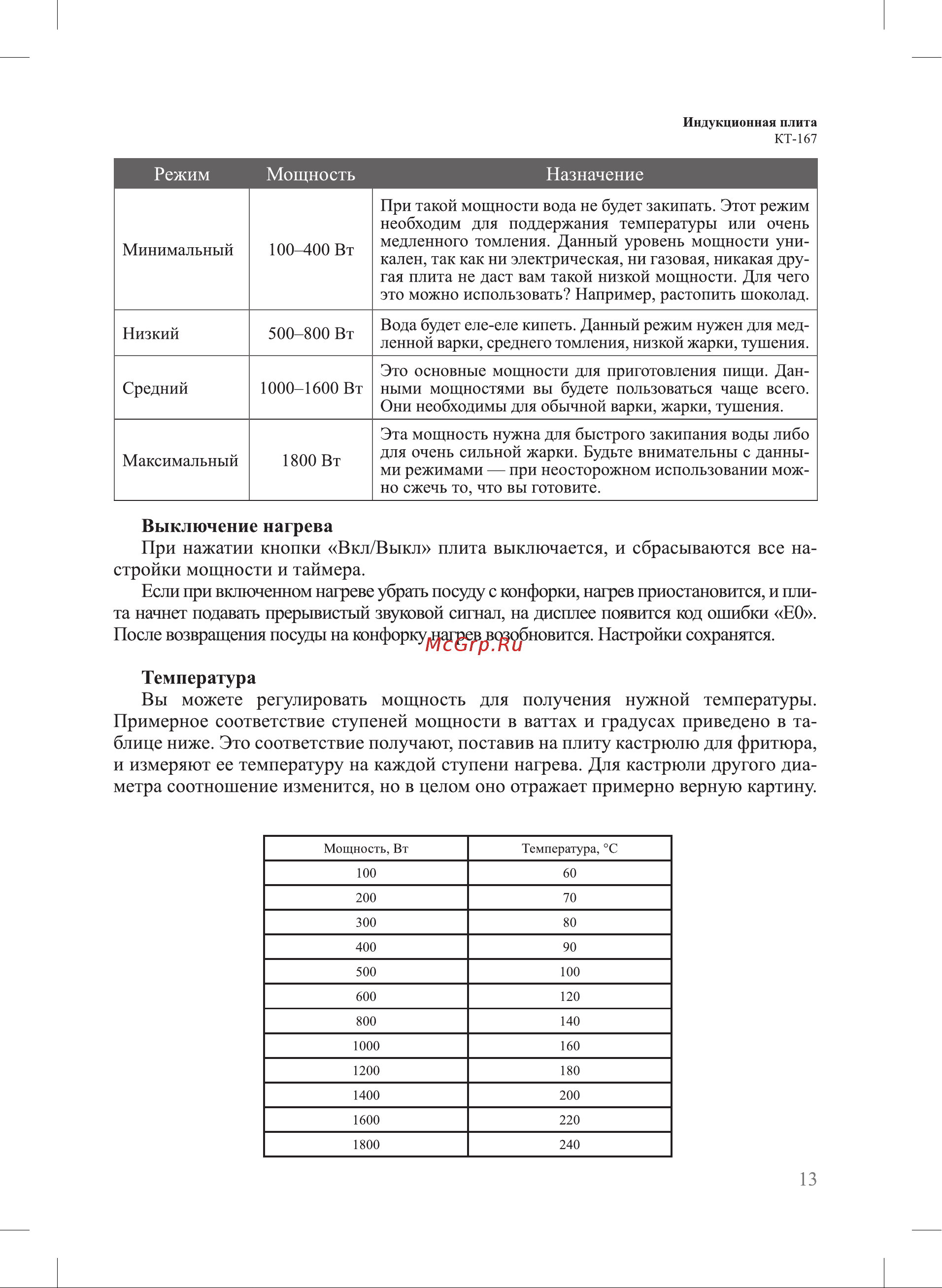 Kitfort КТ-167 Руководство по эксплуатации онлайн [13/20] 796903