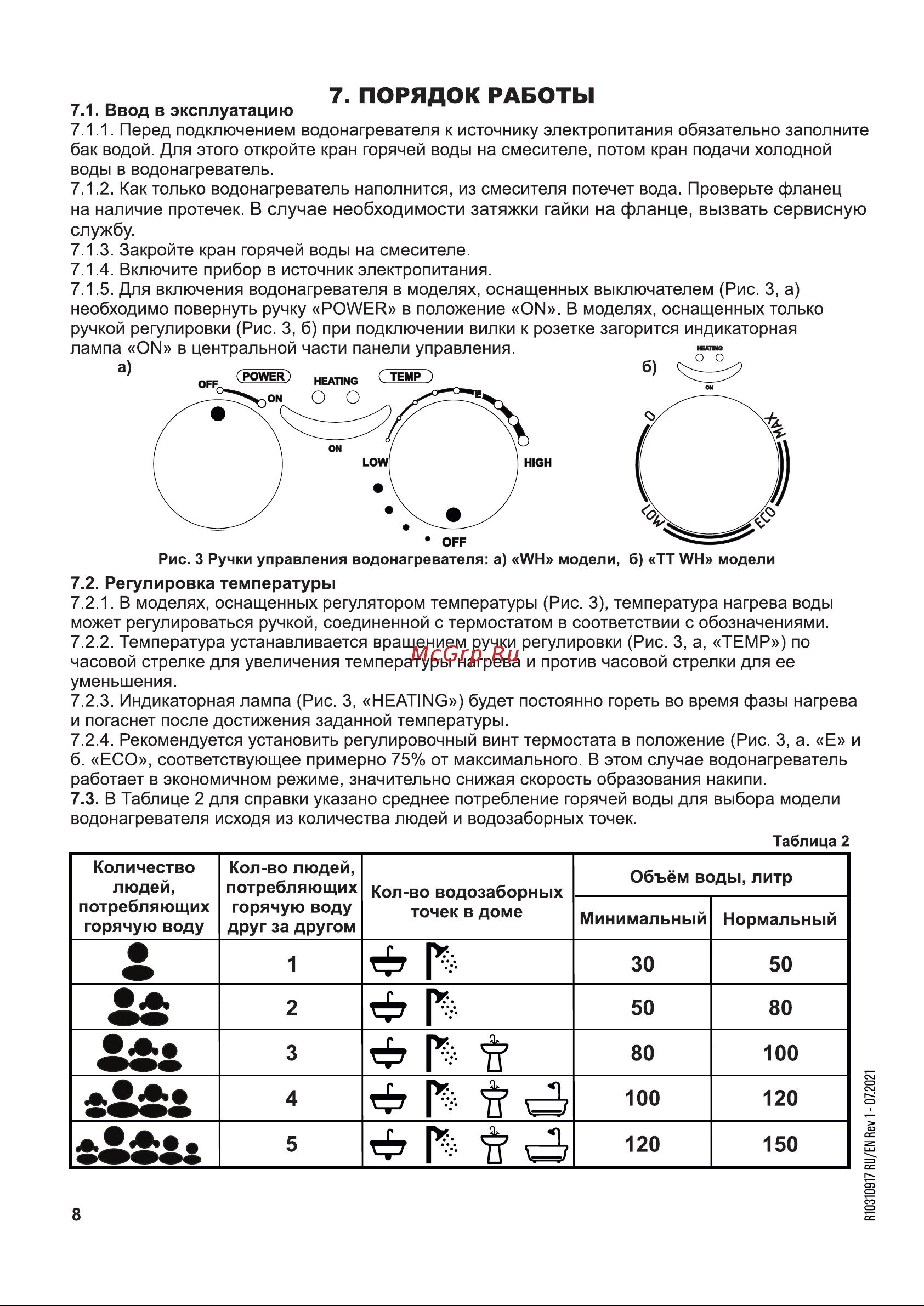 Artel ART WH 2.0 80 Руководство по эксплуатации онлайн [9/22] 797137