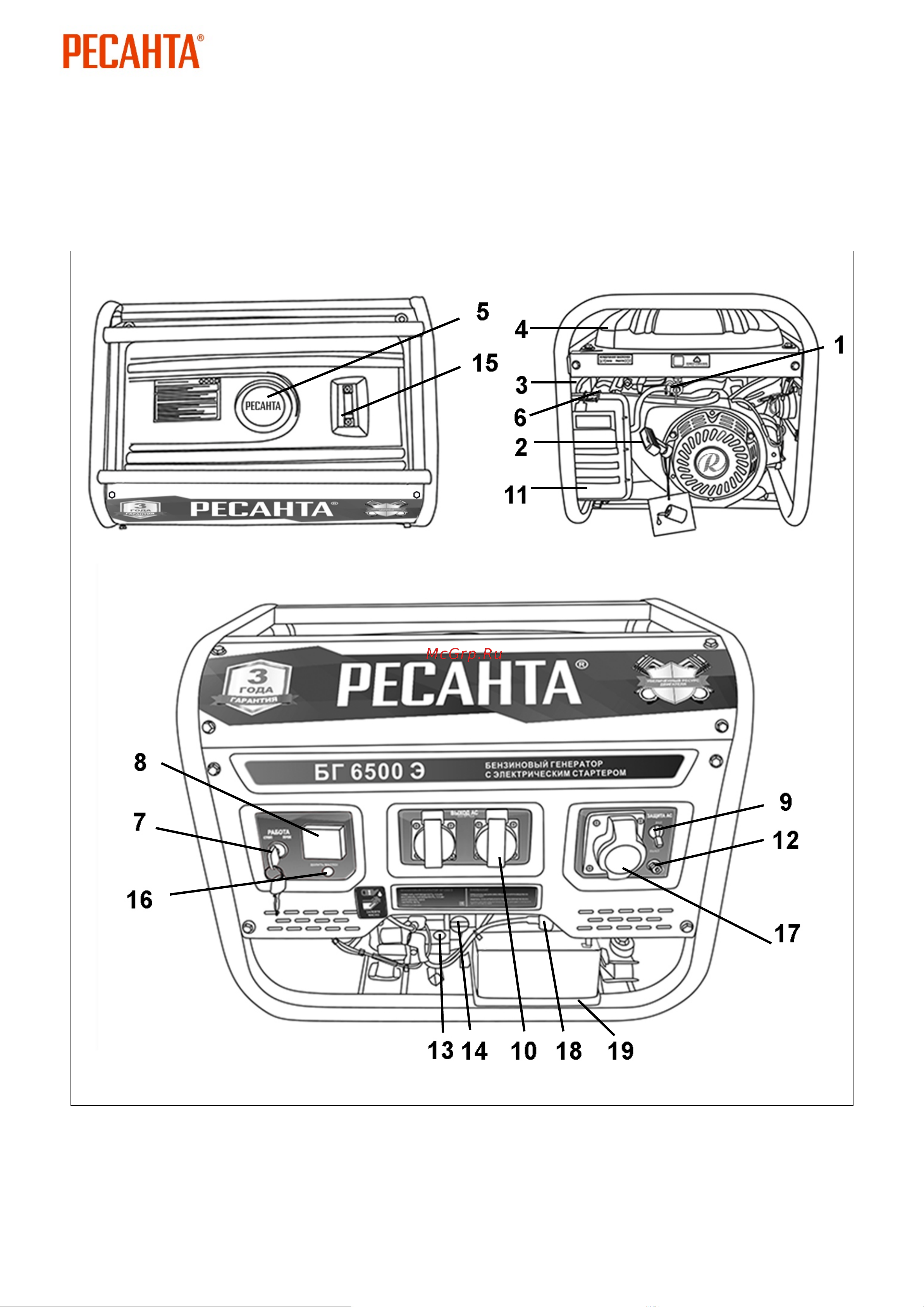 Ресанта 64/1/58 [12/40] Общий вид устройства