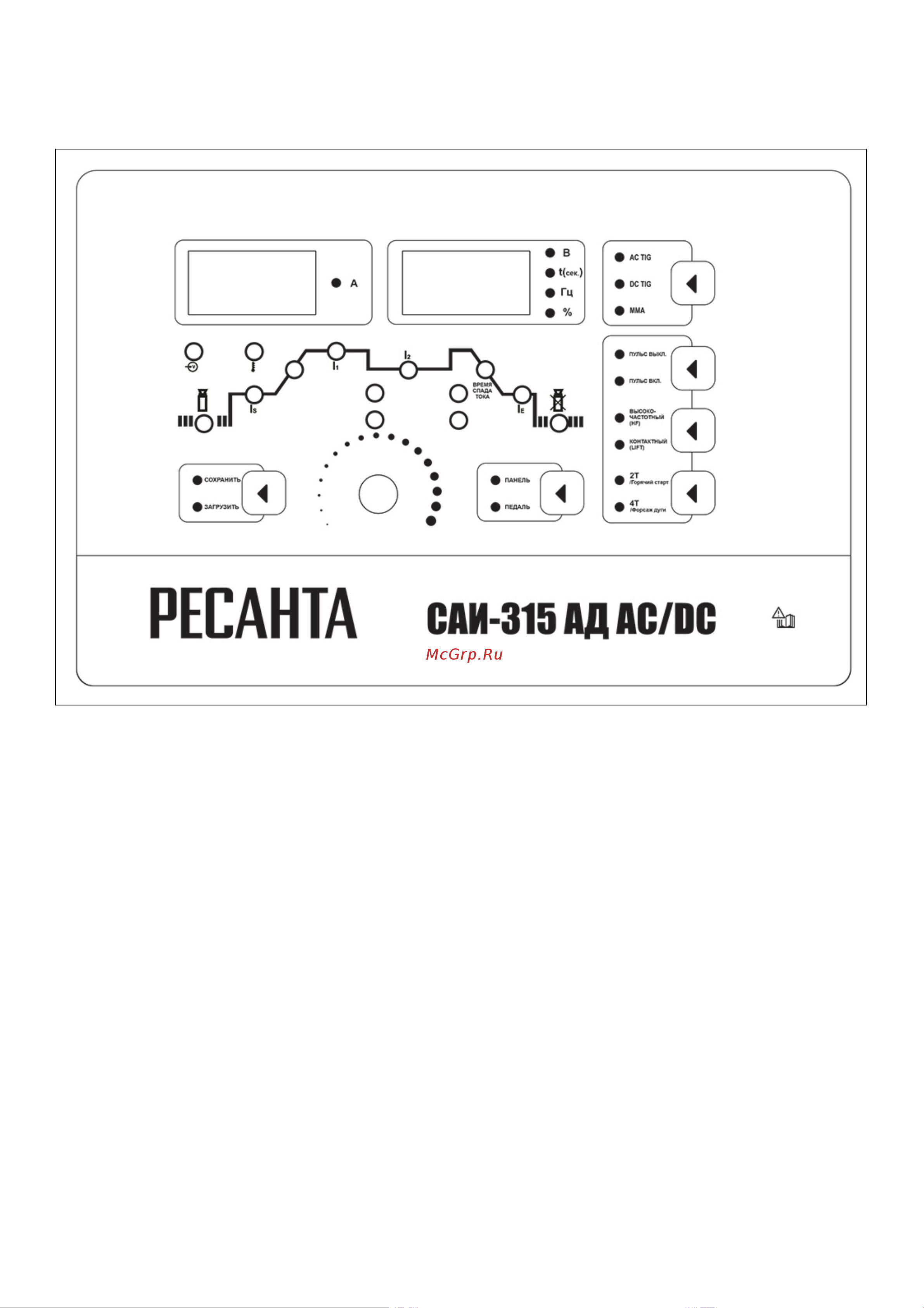 Ресанта САИ- 315АД (АС/DC) [13/40] Устройство панели управления