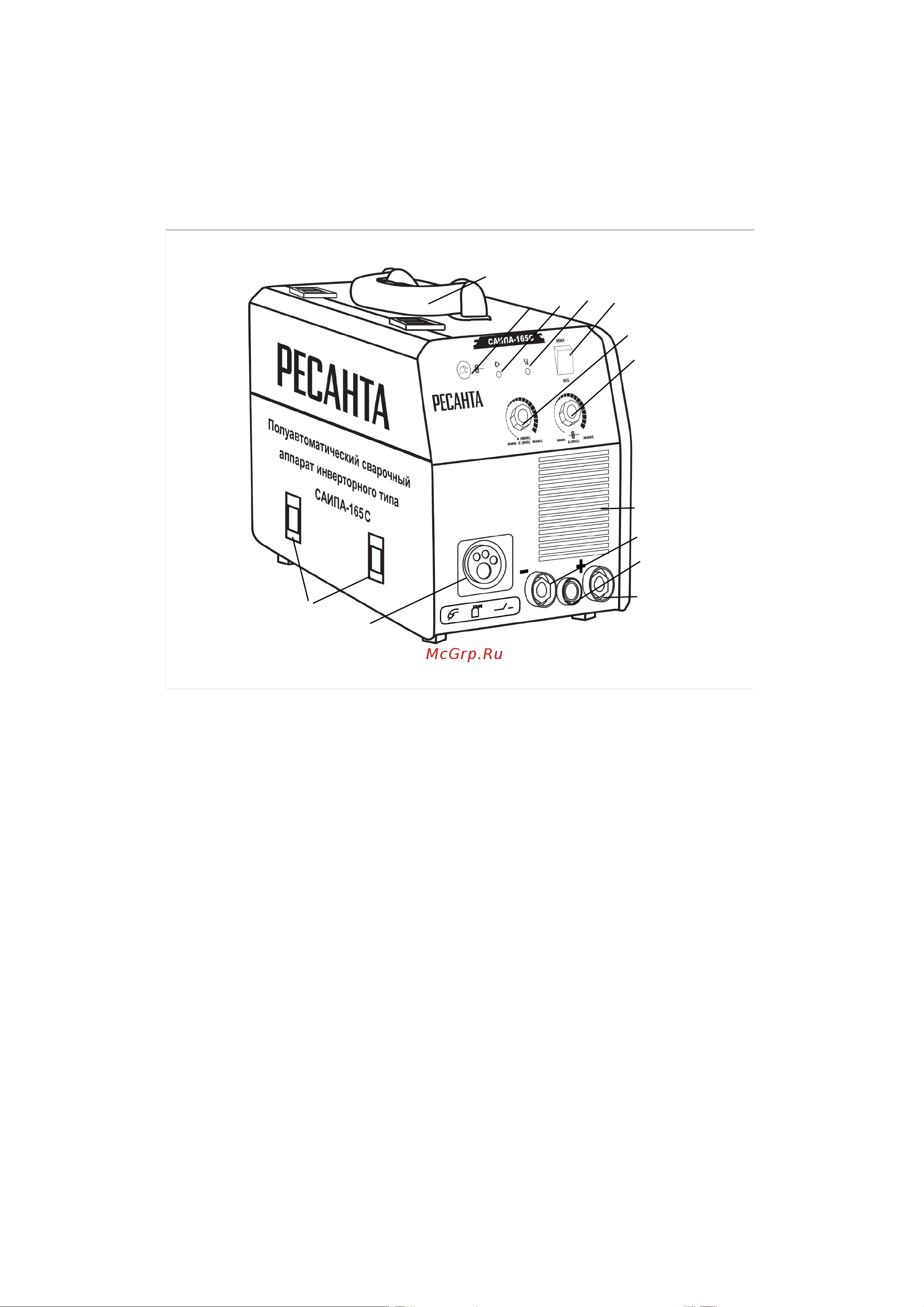Ресанта САИПА-200 MIG 6в1 65/9 [11/36] Основные элементы управления и индикации саипа 135с 165с 165 евро рукав 22в 160а