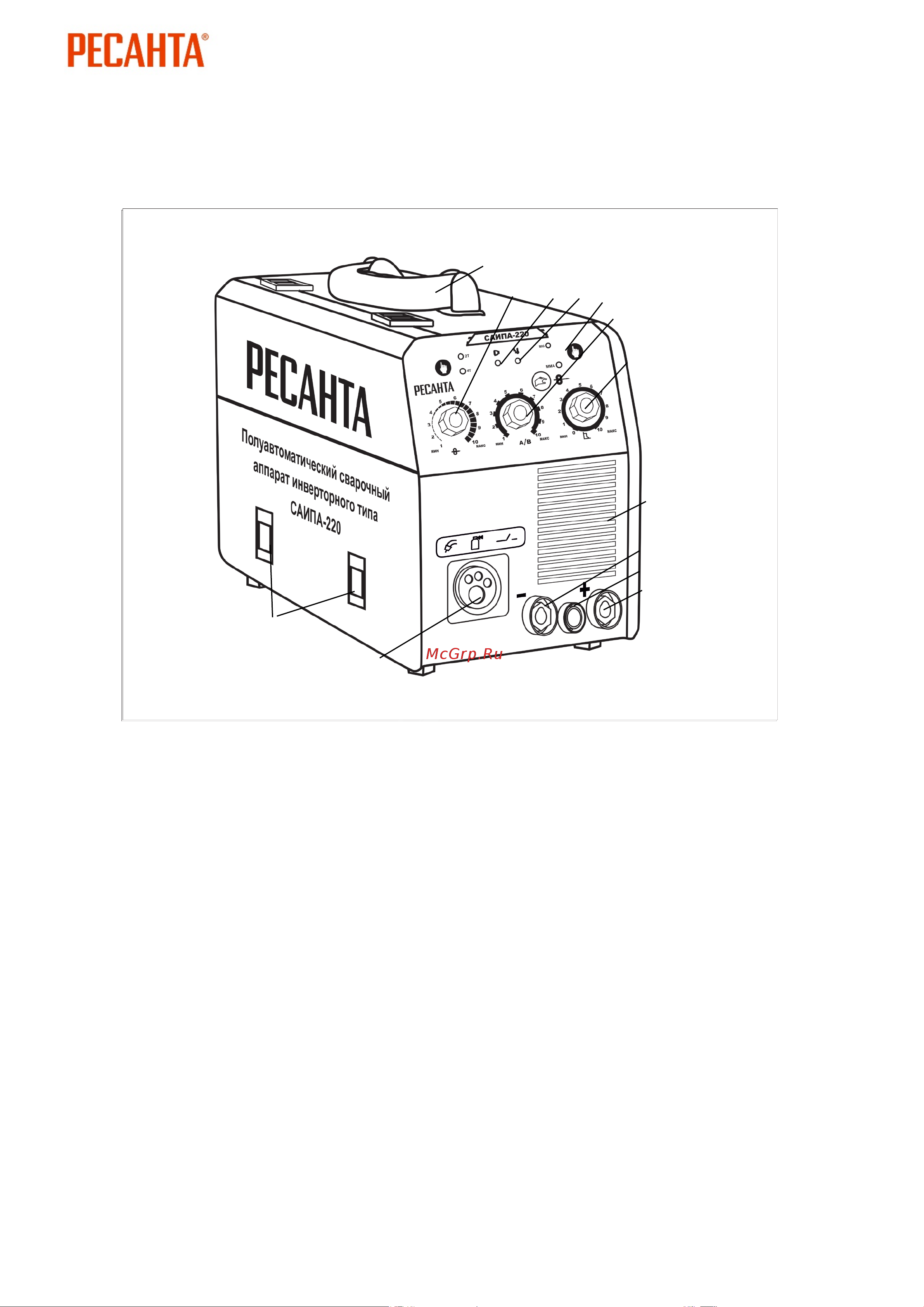 Ресанта САИПА-200 MIG 6в1 65/9 [12/36] Основные элементы управления и индикации саипа 200 200с 24в 200а 220
