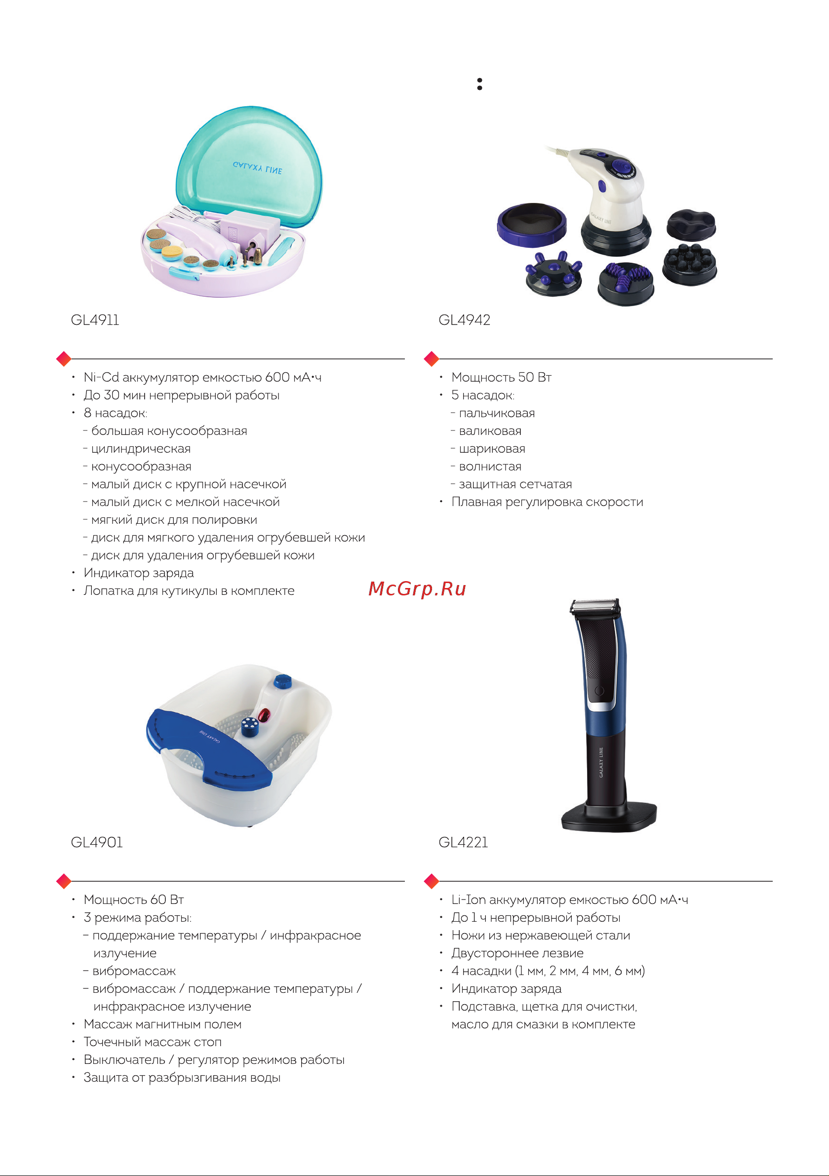 Galaxy Line GL4816 Blue Руководство по эксплуатации онлайн [2/22] 796993