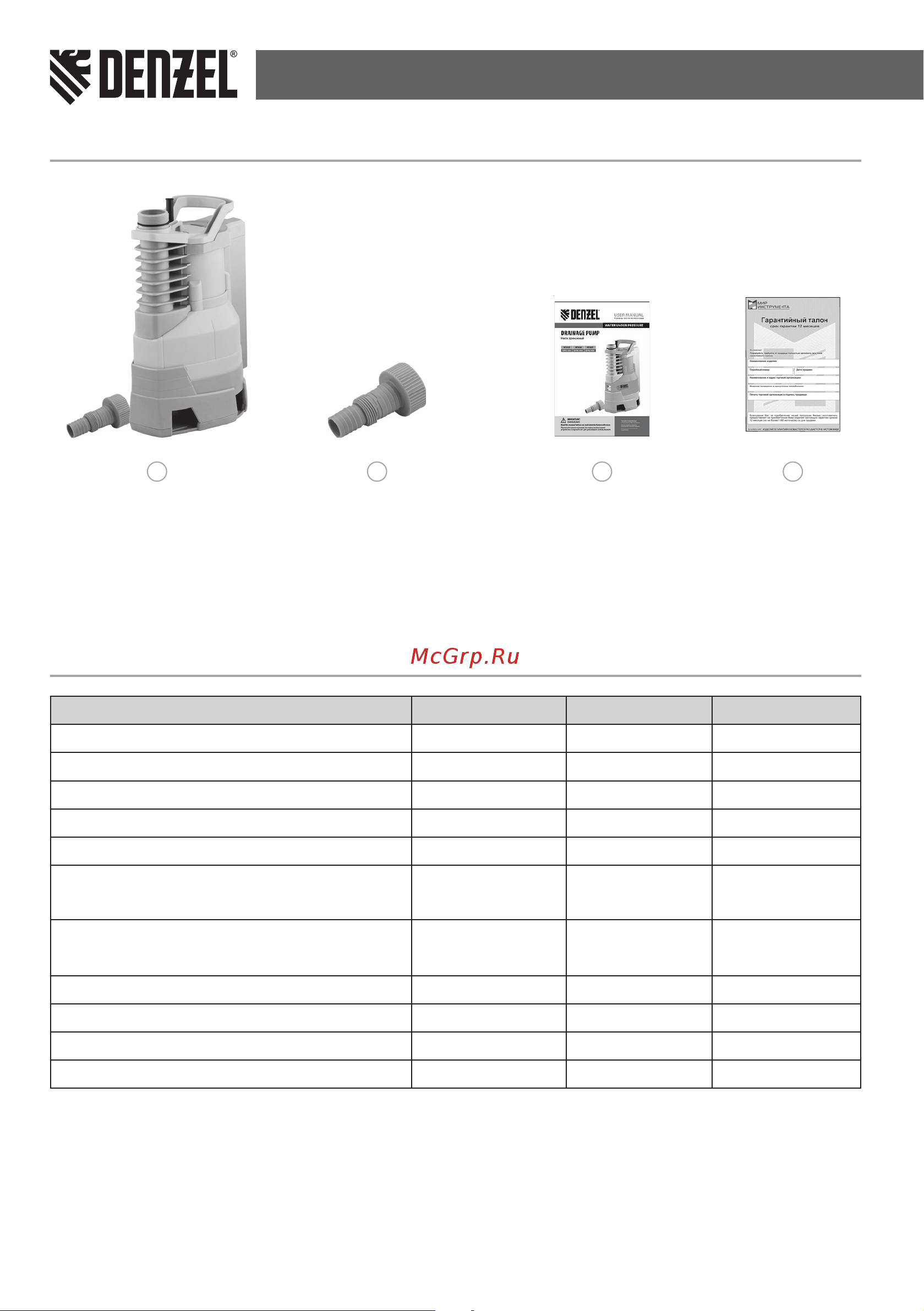 Denzel DPХ950 97227 [4/8] Drainage pump