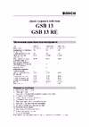 GSB 13 RE (0601217100)