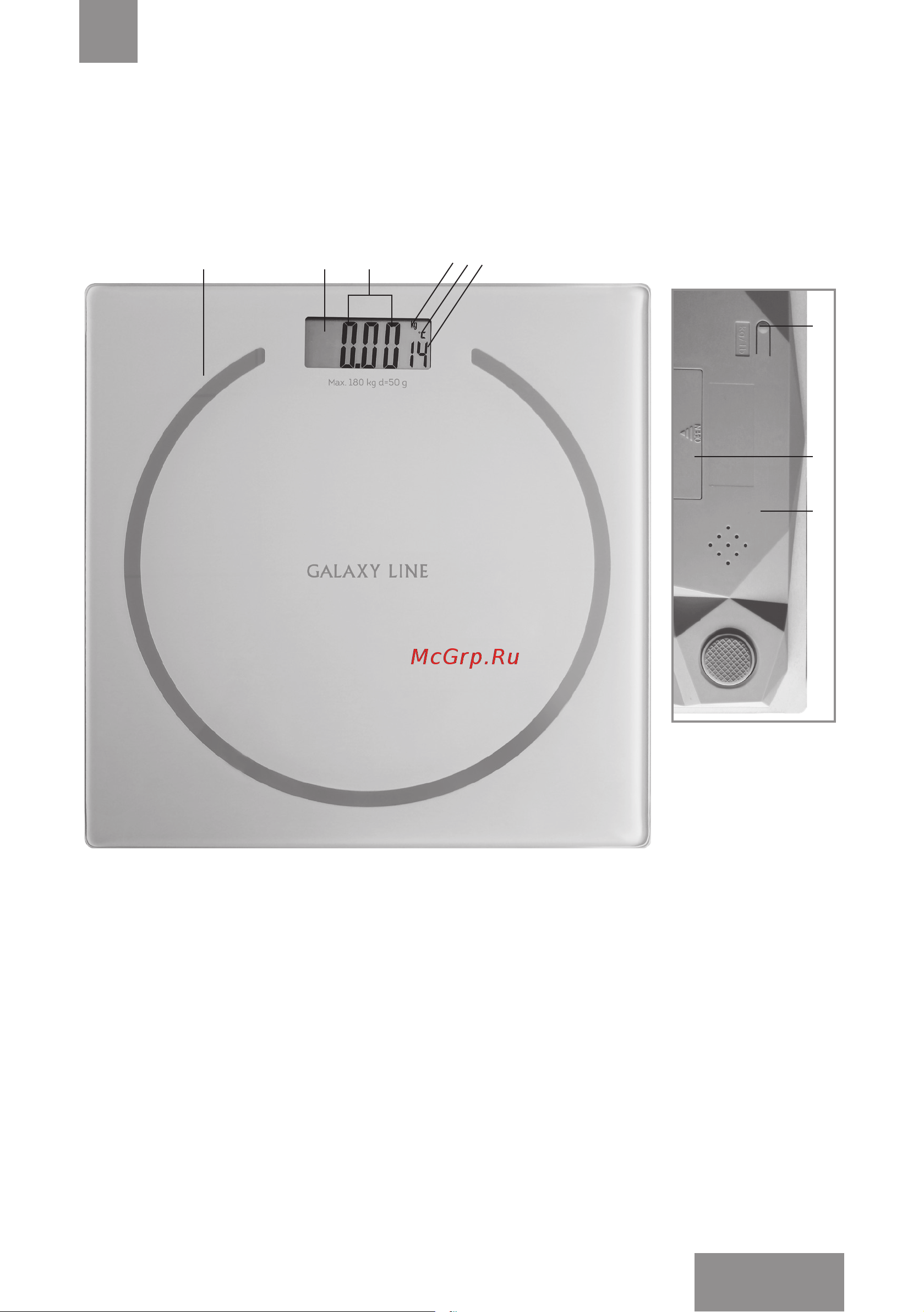 Galaxy Line GL4815 White [7/23] Функциональные элементы прибора