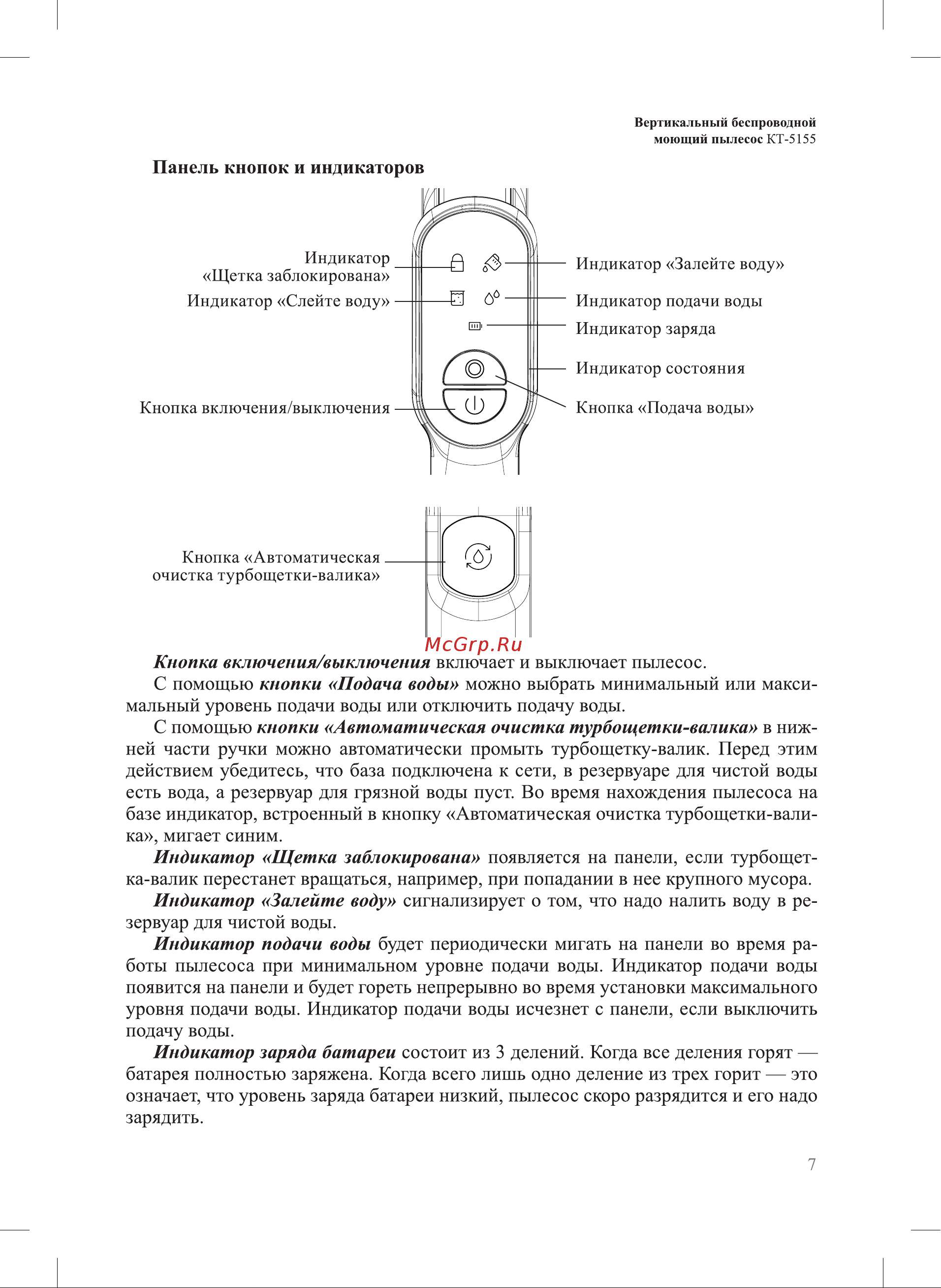 Kitfort КТ-5155 Руководство по эксплуатации онлайн [7/26] 797031