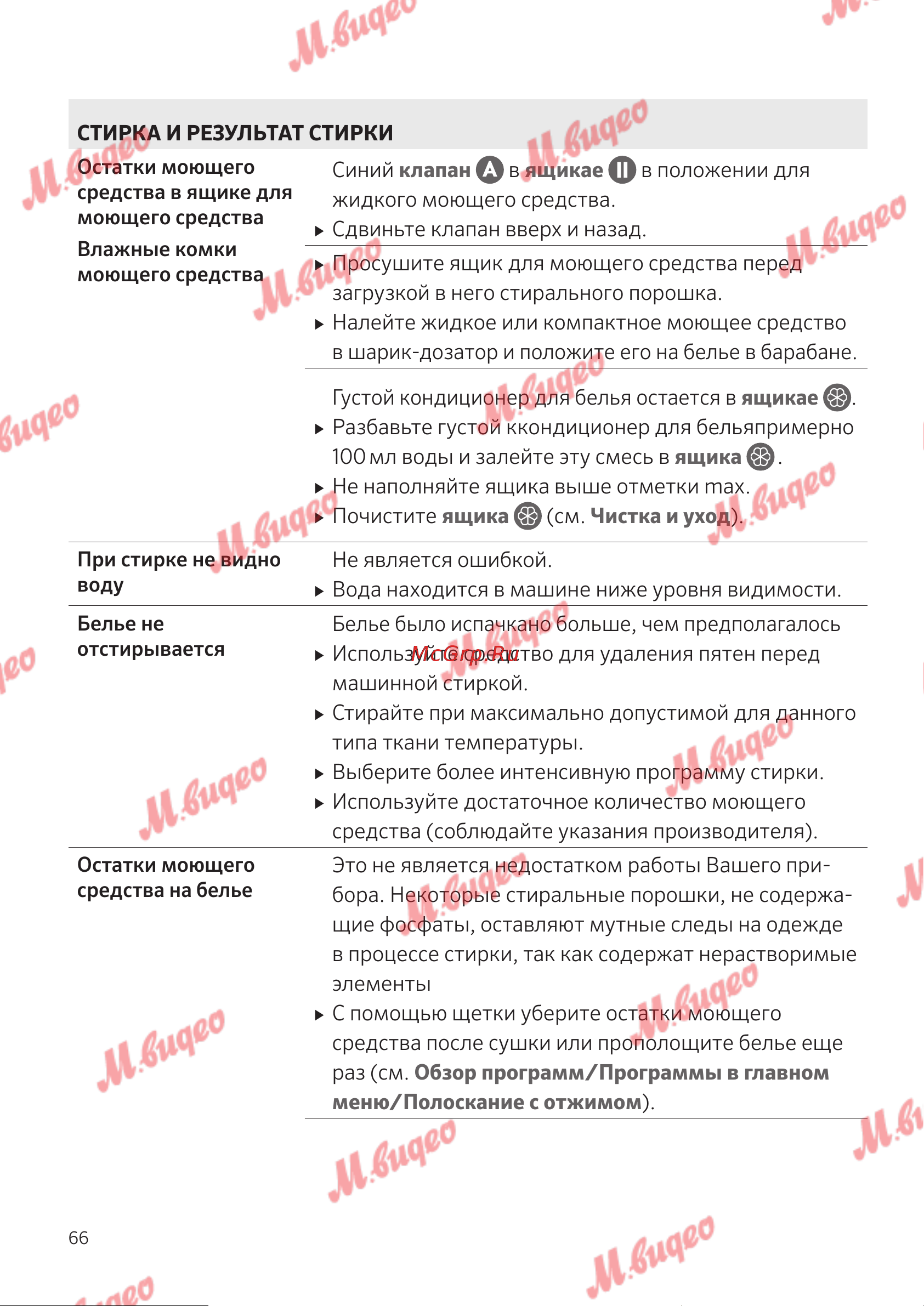 Schulthess Spirit 540 Ever Rose Руководство по эксплуатации онлайн [66/76] 797056
