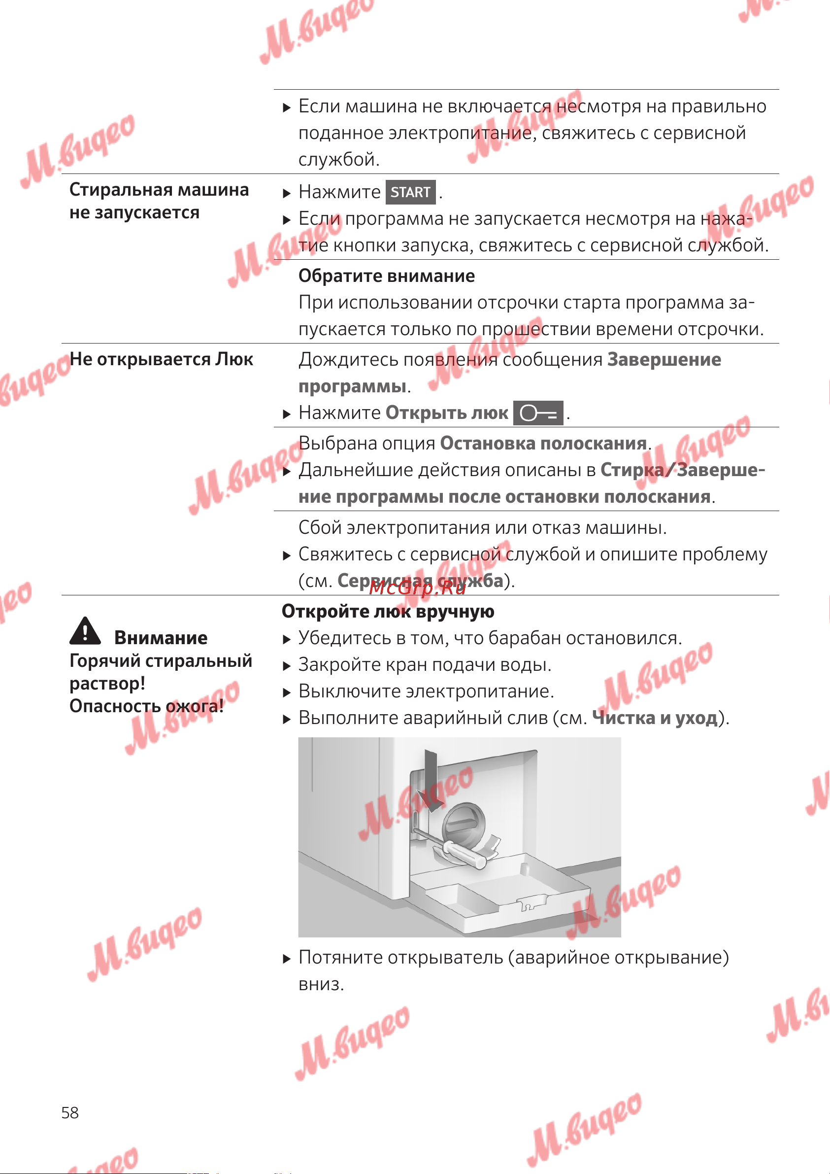Schulthess Spirit 520 White Руководство по эксплуатации онлайн [58/68] 803659