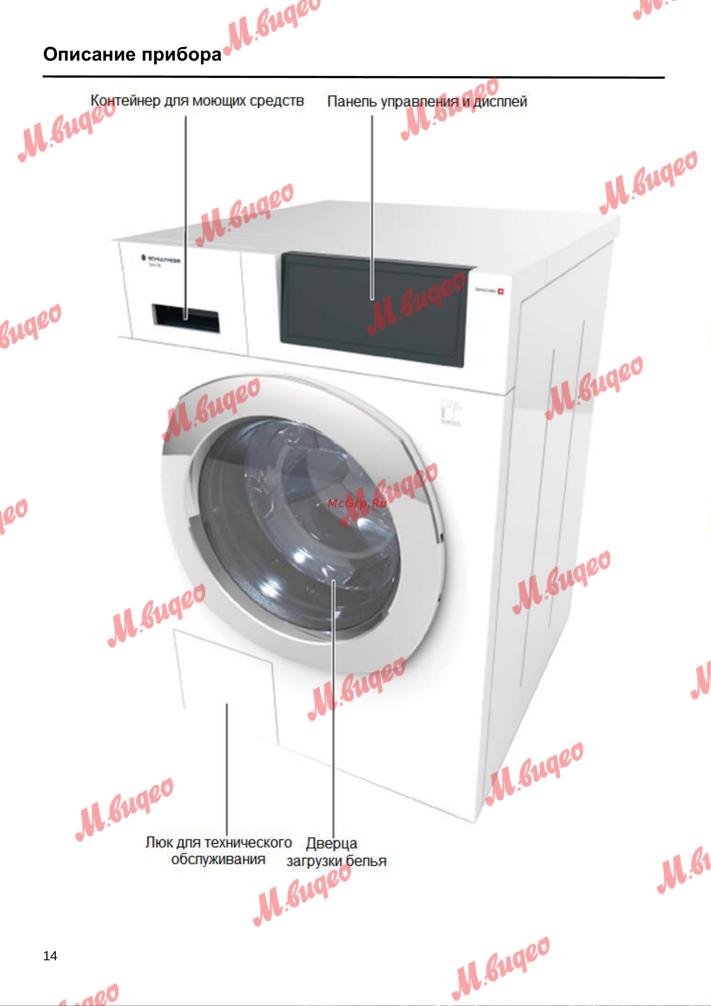 Schulthess Spirit 510 white [14/48] Описание прибора