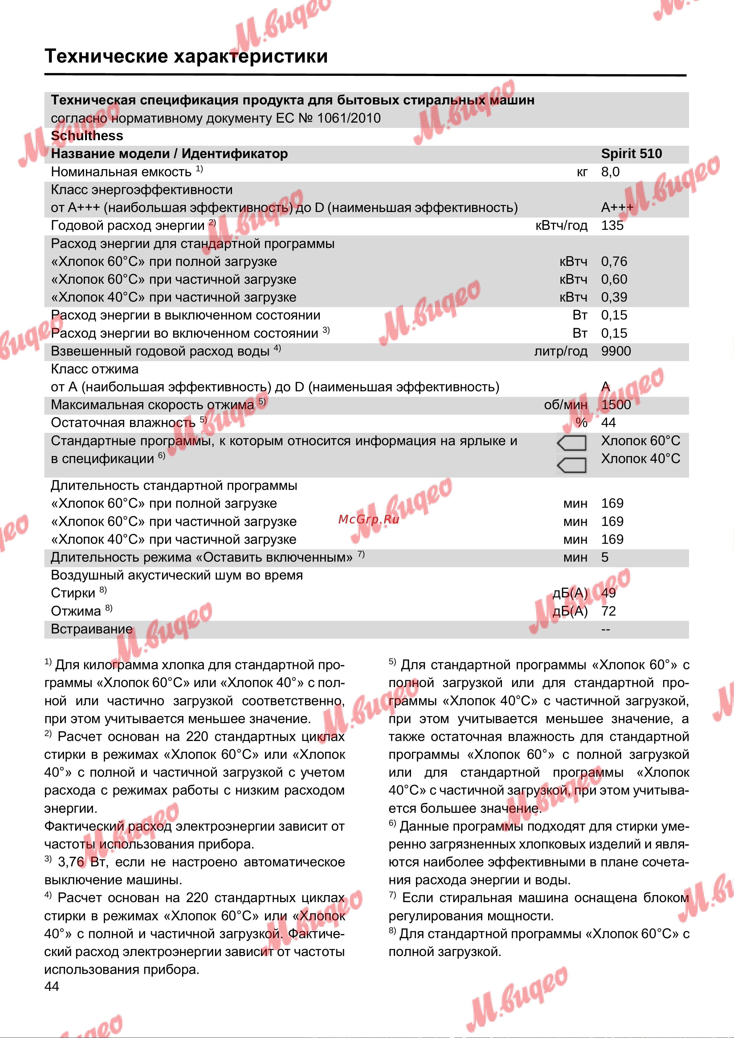 Schulthess Spirit 510 white [44/48] Технические характеристики