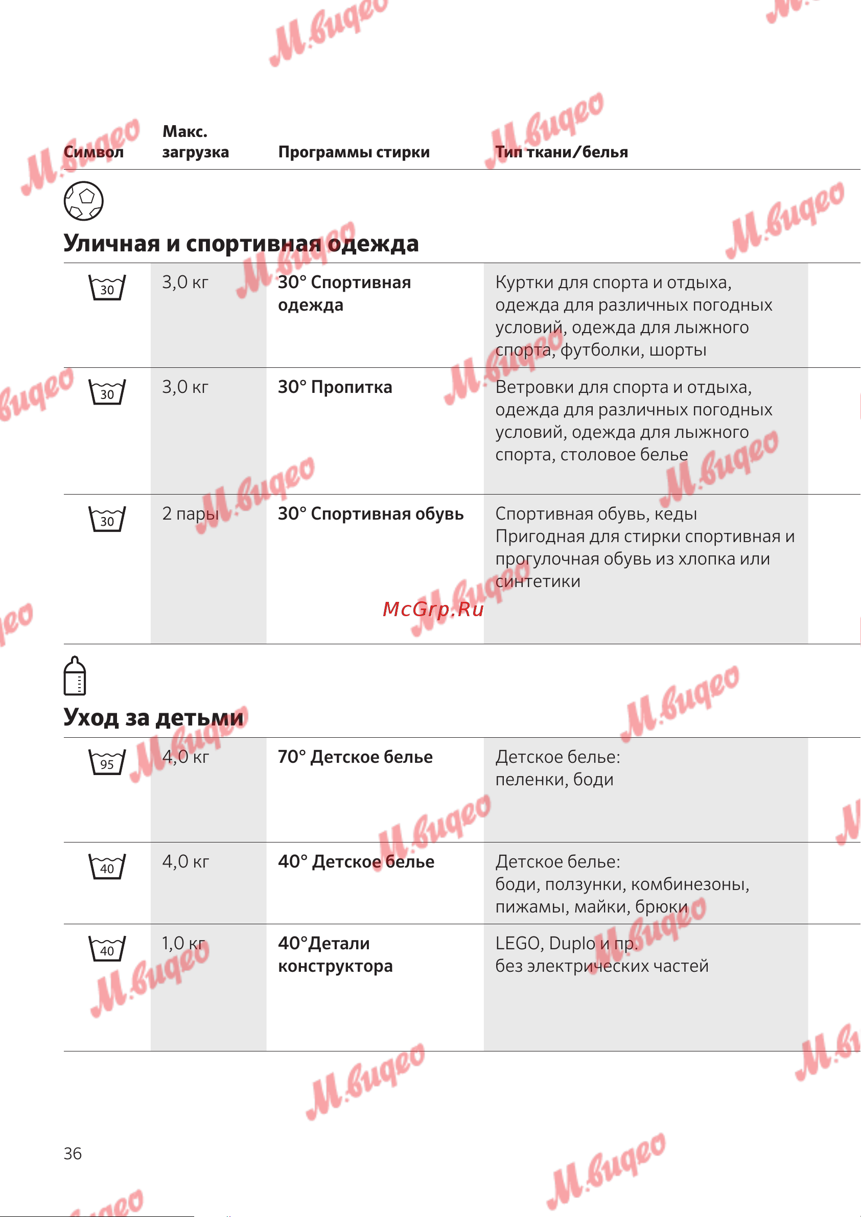Schulthess Spirit 530 antracite [36/76] Уличная и спортивная одежда