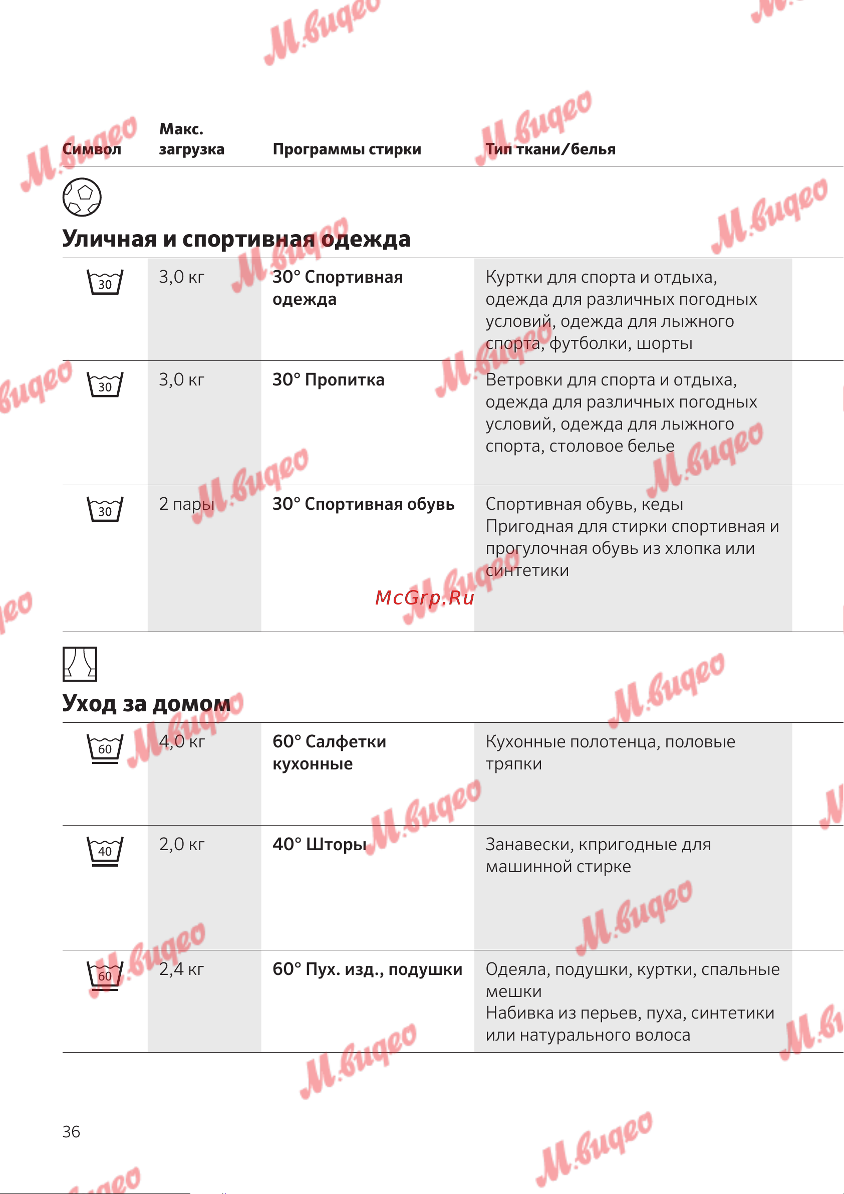 Schulthess Spirit 540 Solid Gold [36/76] Уличная и спортивная одежда