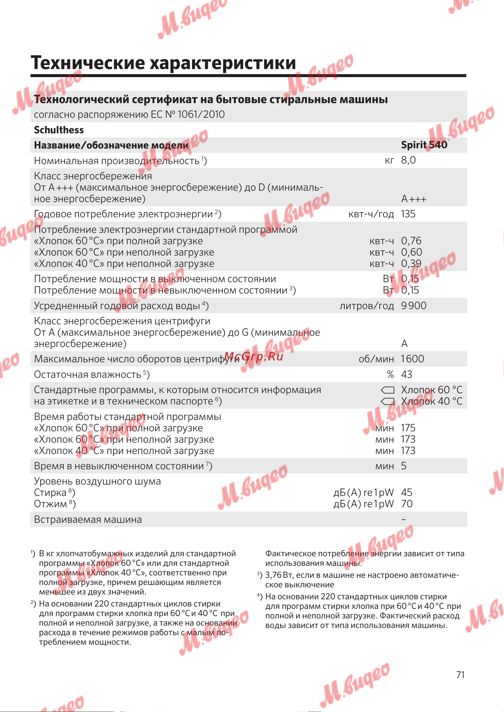 Schulthess Spirit 540 Solid Gold [71/76] Технические характеристики