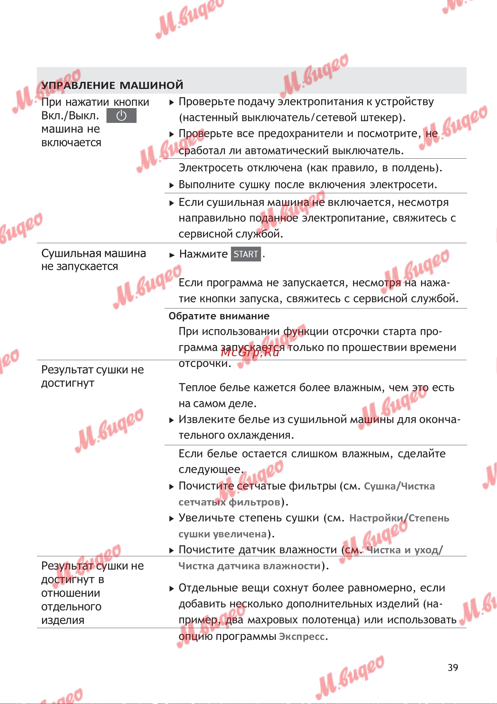 Schulthess Spirit 620 White [39/44] Управление машиной