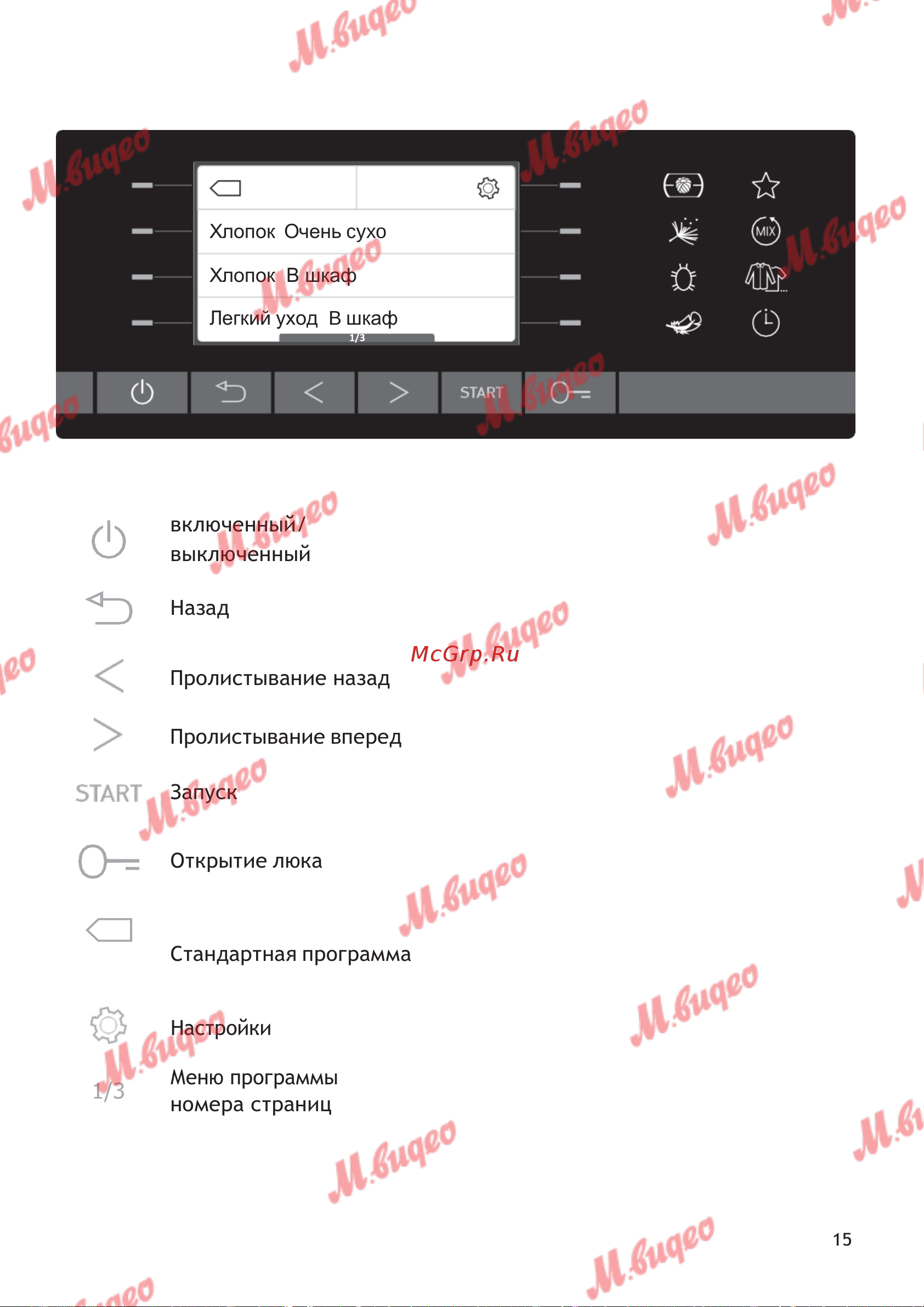 Schulthess Spirit 610 White Руководство по эксплуатации онлайн [15/39] 797067