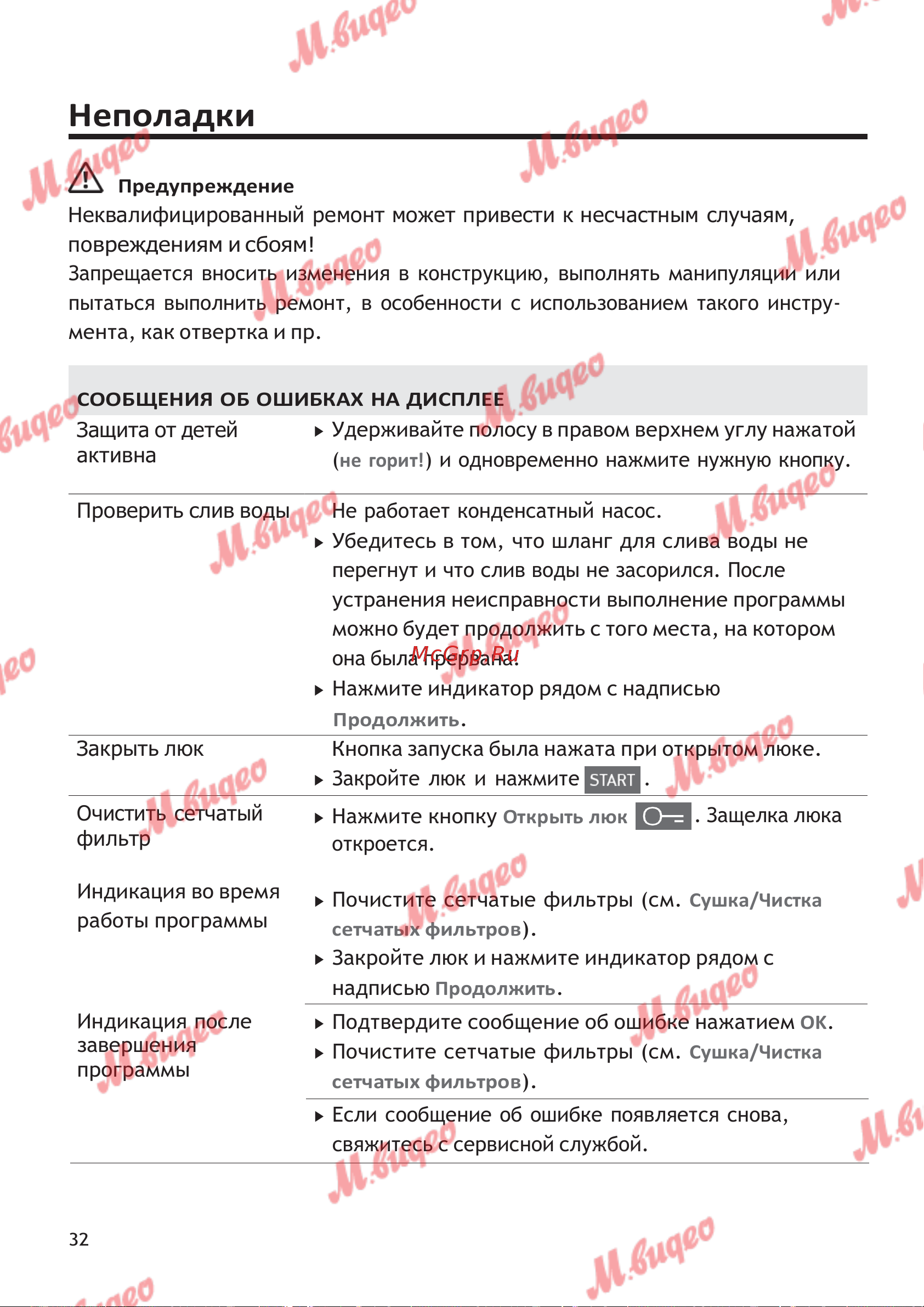 Schulthess Spirit 610 White [32/39] Закрыть люк