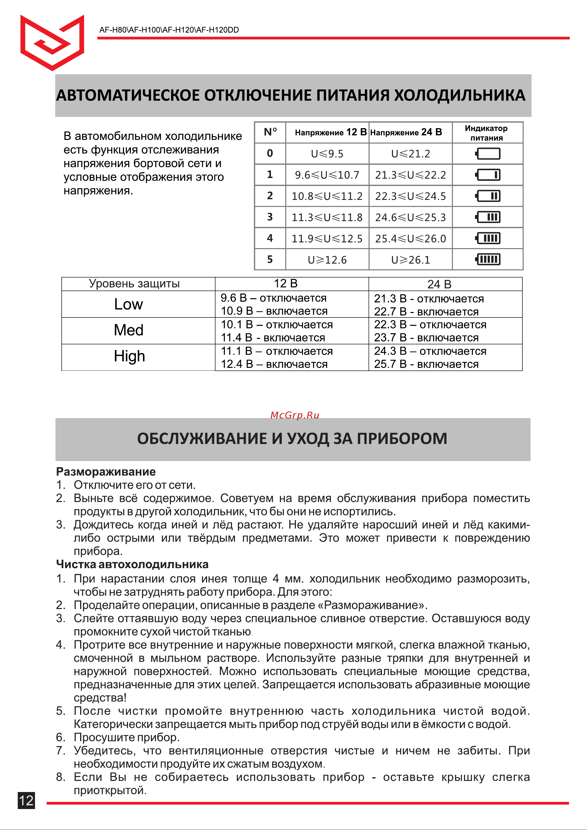 Meyvel AF-H100 [12/20] Страница 12