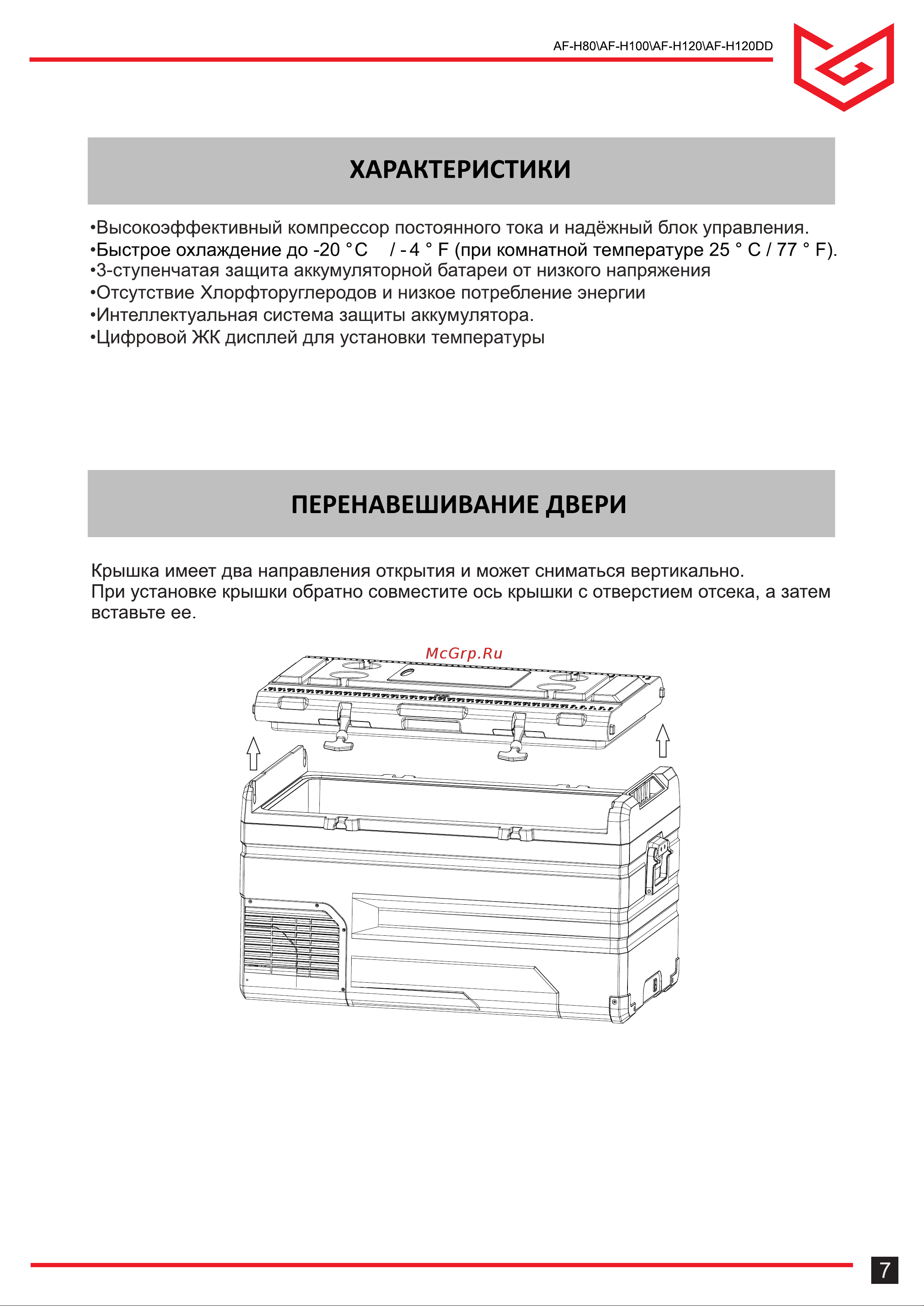 Meyvel AF-H100 [7/20] Страница 7