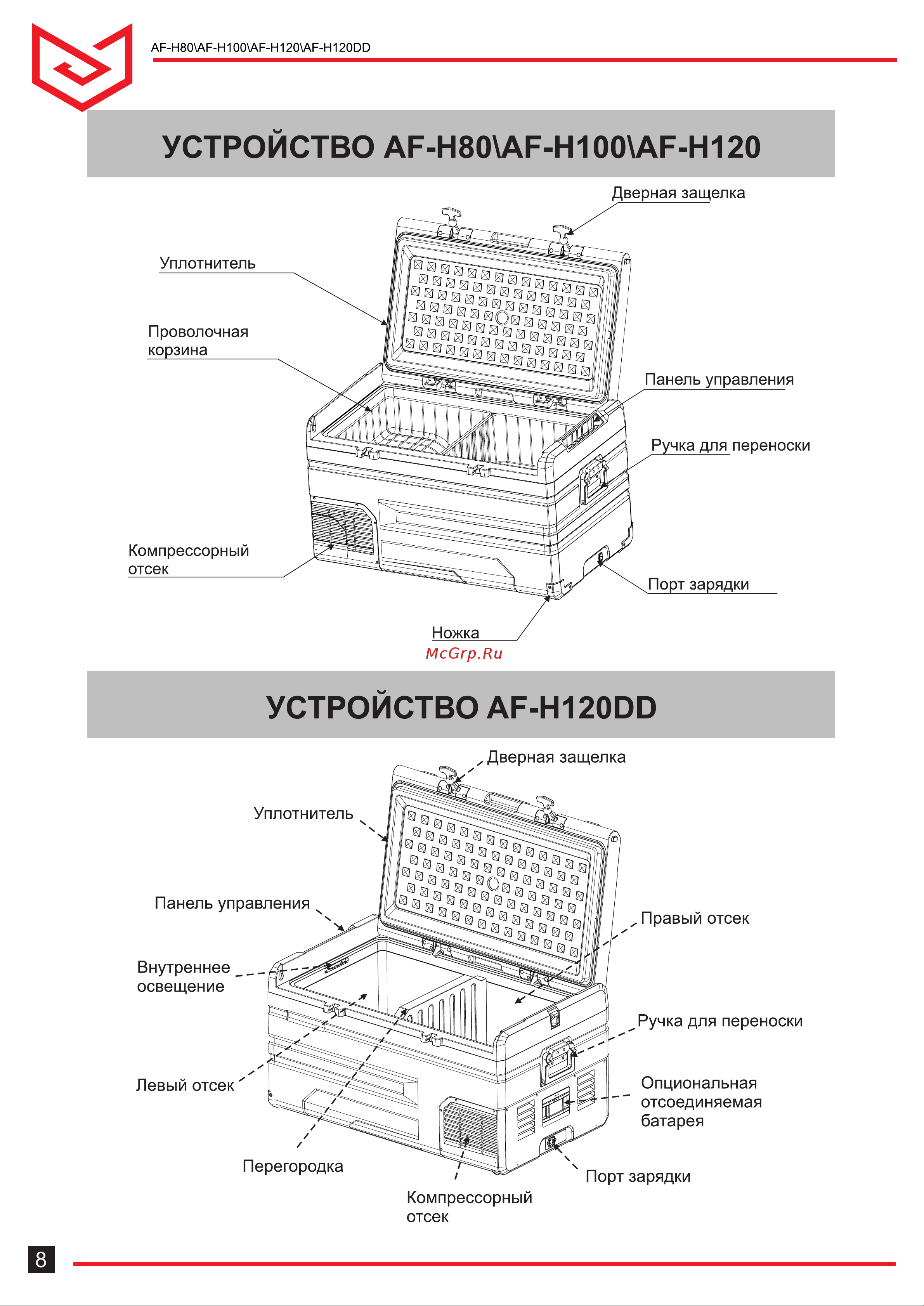 Meyvel AF-H100 [8/20] Страница 8