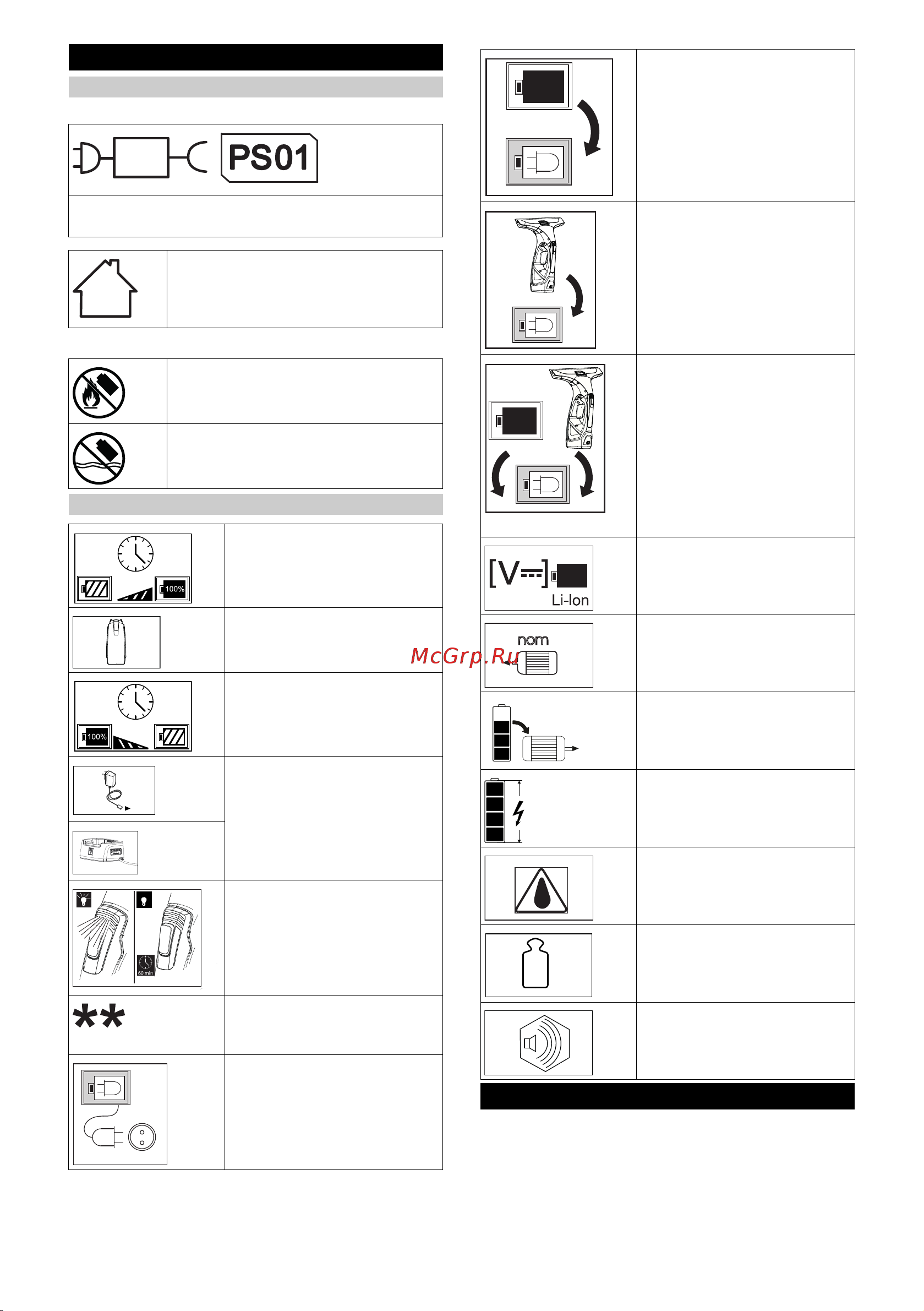 Karcher WV 1 Plus Frame Edition [4/72] Symbole