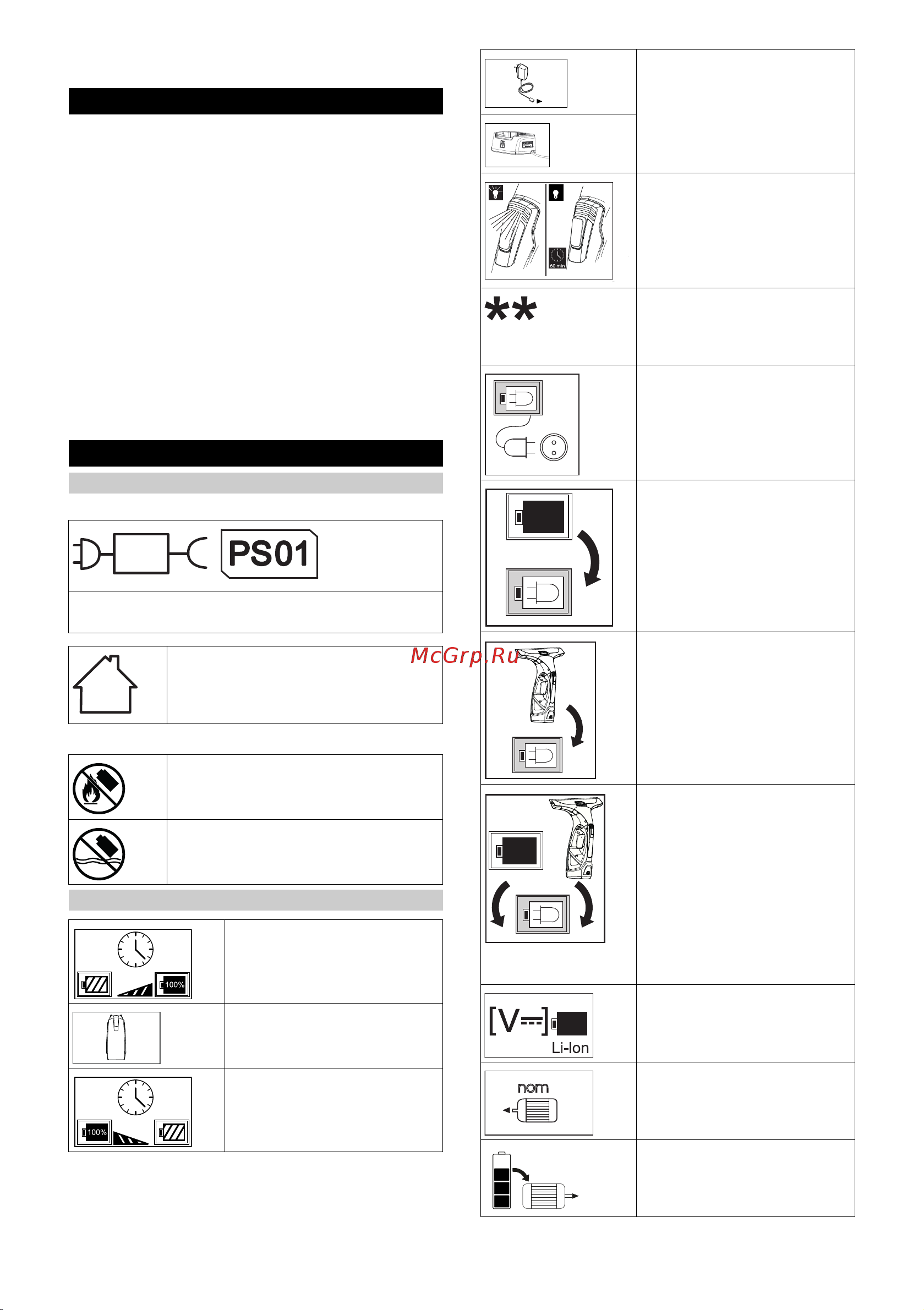 Karcher WV 1 Plus Frame Edition [6/72] Symbols on the device