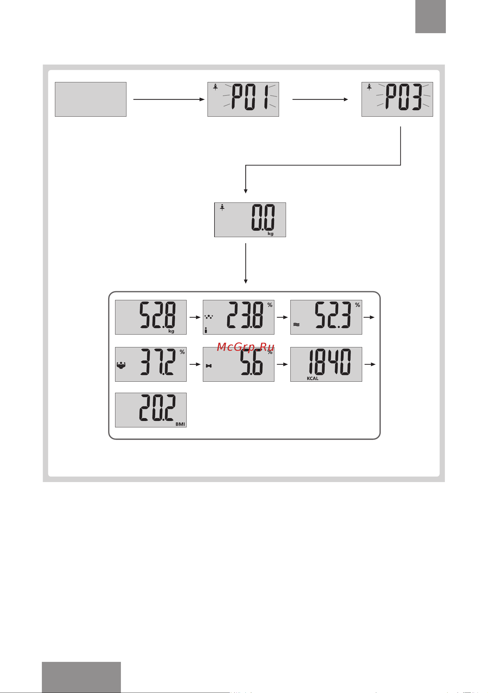 Galaxy LINE черные 7080148542 [28/33] Жүргізілген өлшемдерді қайтадан қарау