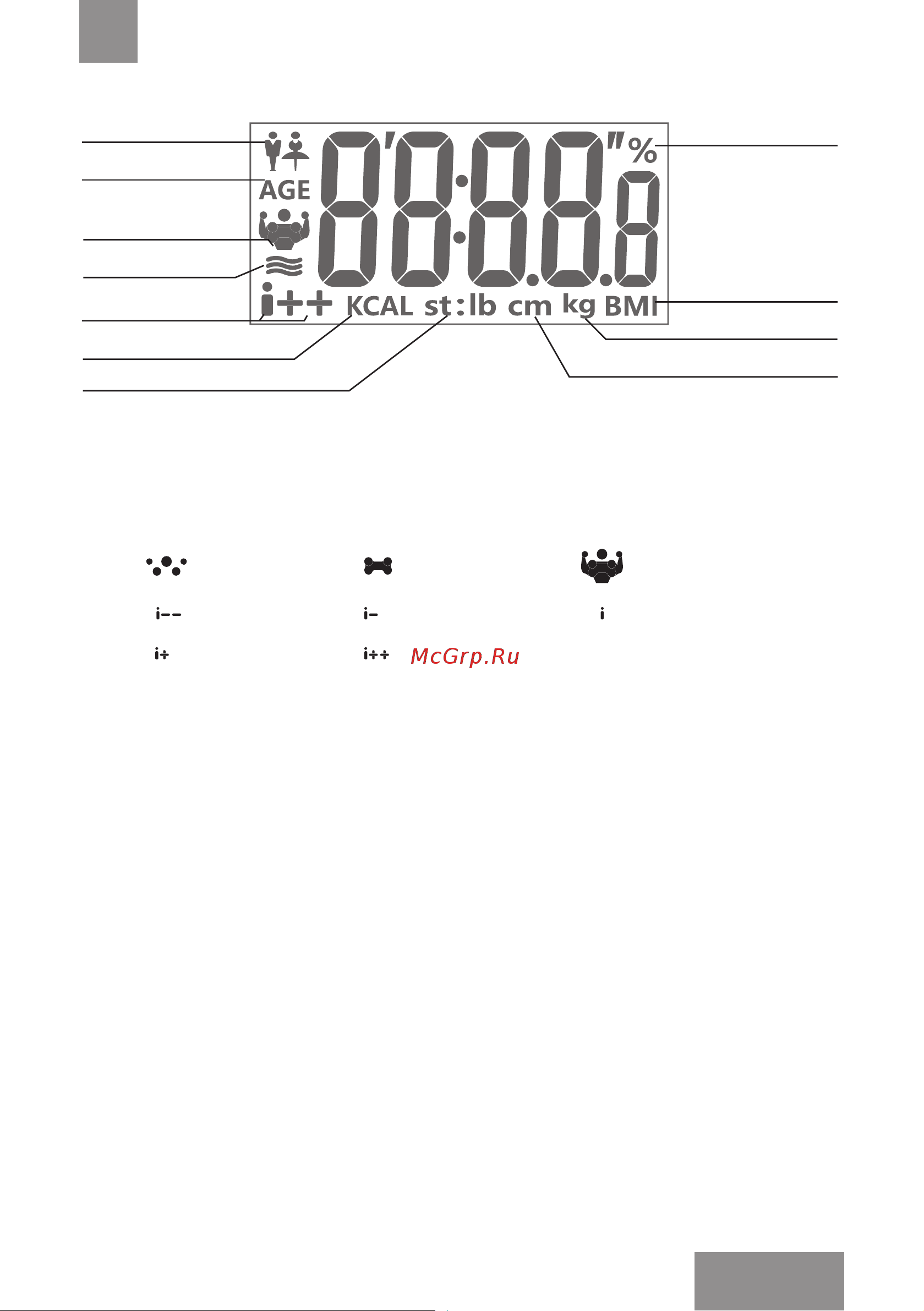 Galaxy LINE черные 7080148542 [9/33] Ровать процесс измерения рекомендуется проводить измерения каждый