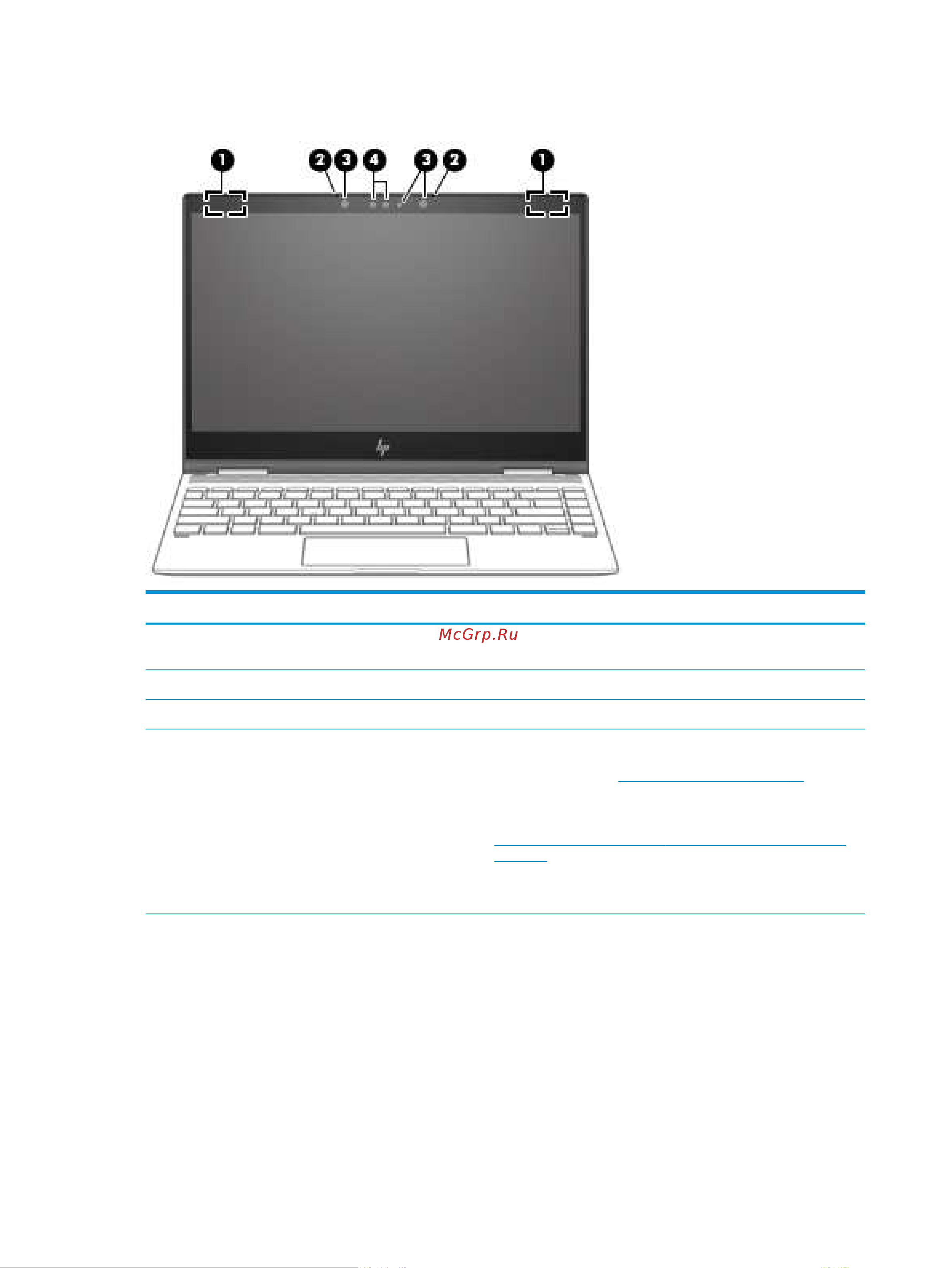 HP Pavilion 15-eh1035ur 4L5P8EA [20/80] Дисплей